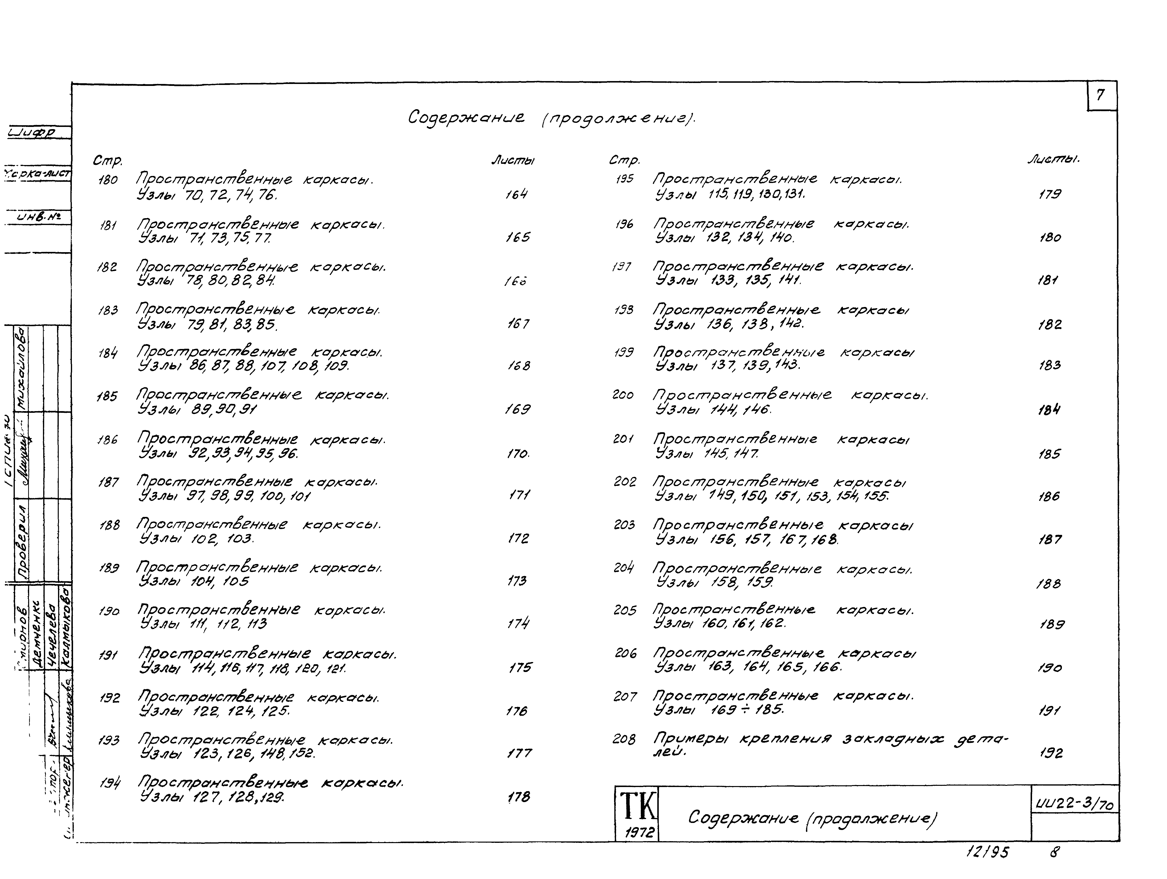 Серия ИИ22-3/70