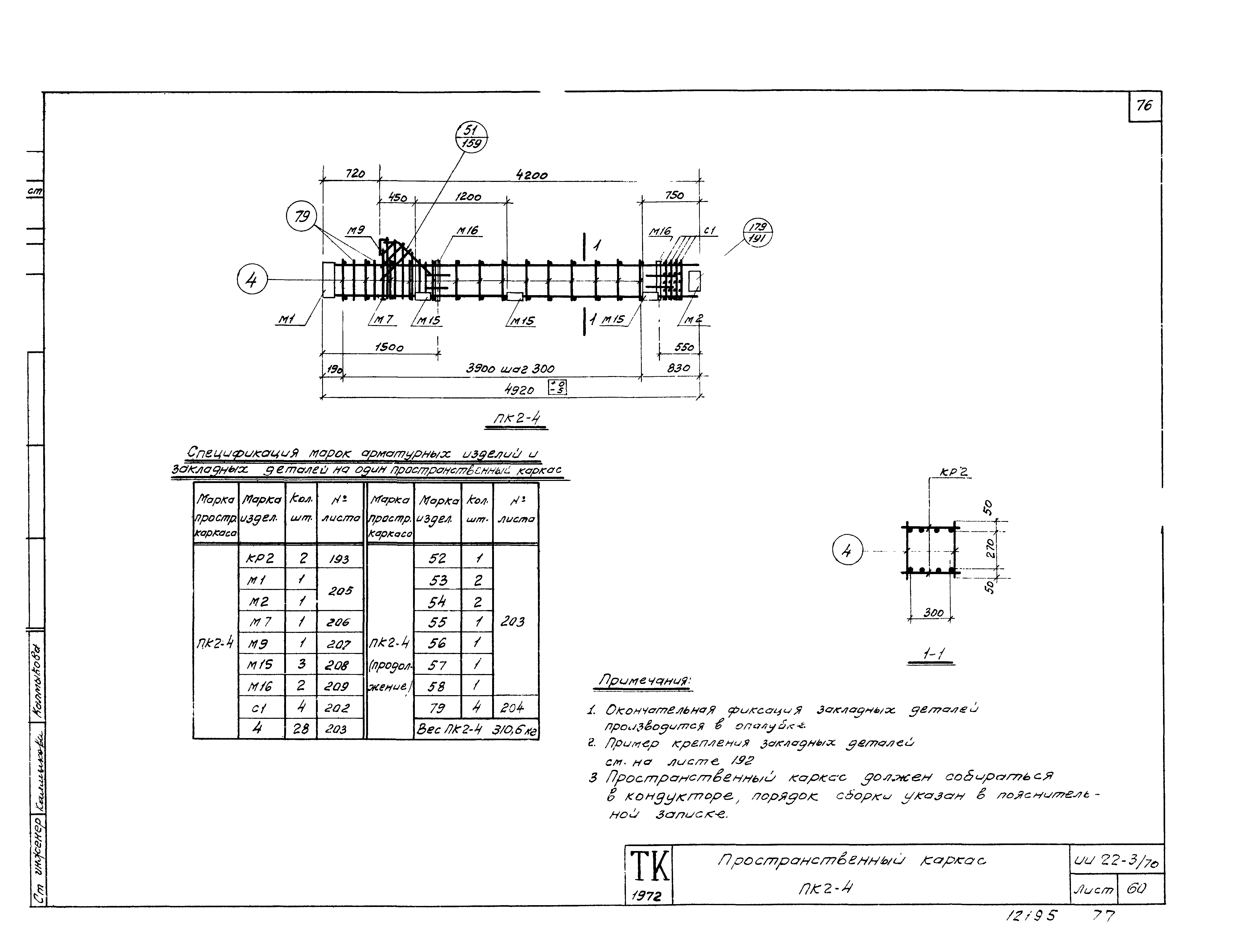 Серия ИИ22-3/70