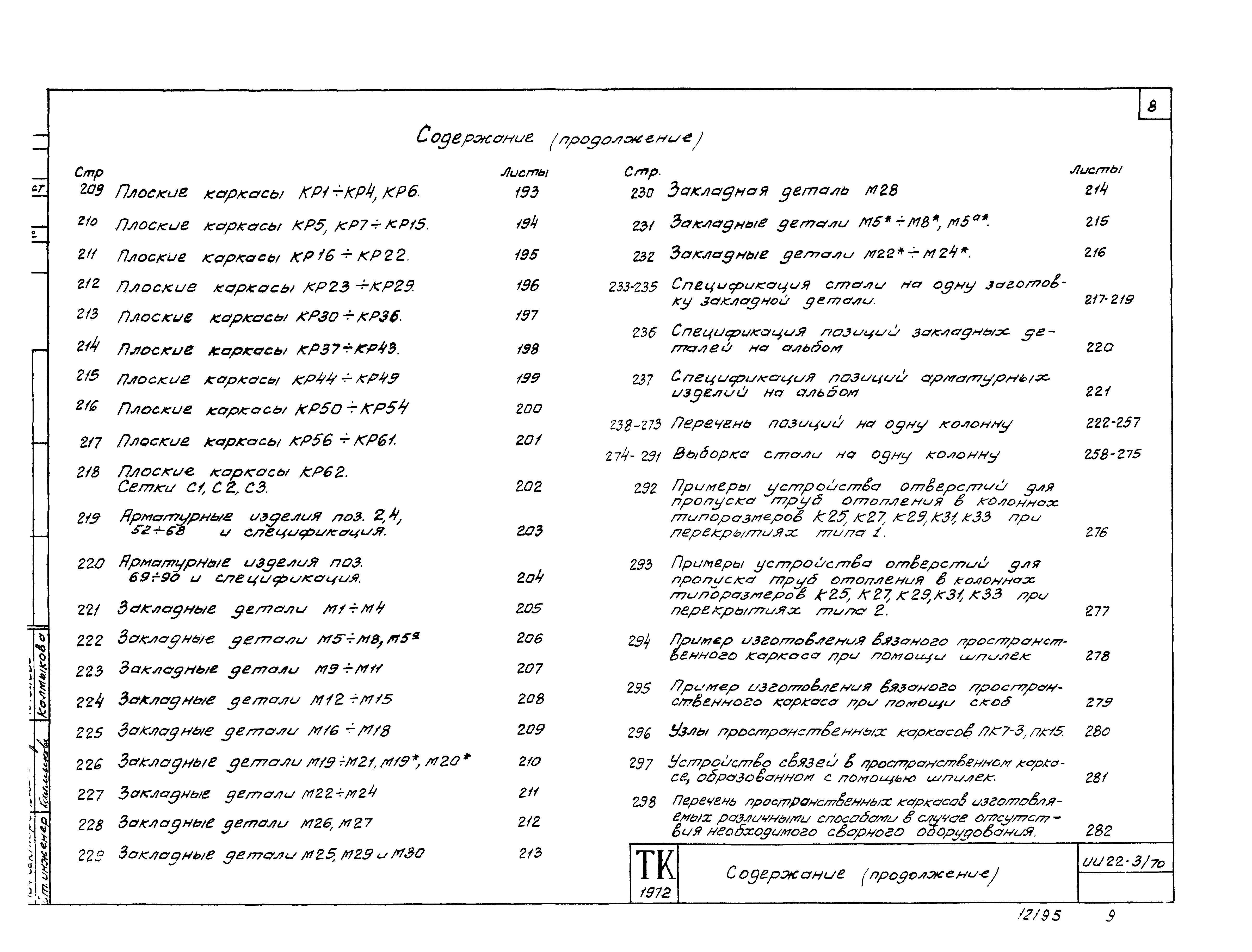 Серия ИИ22-3/70