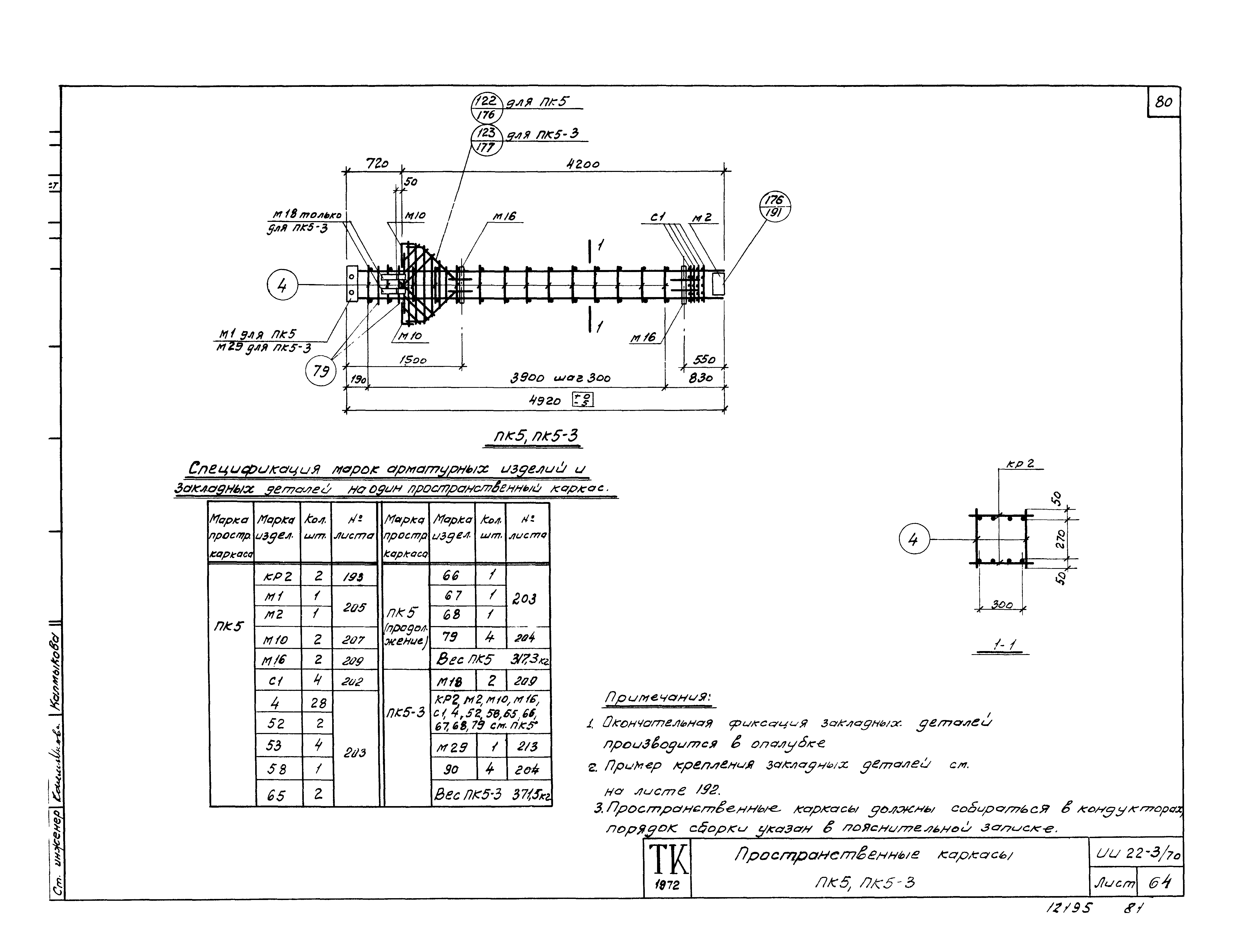 Серия ИИ22-3/70