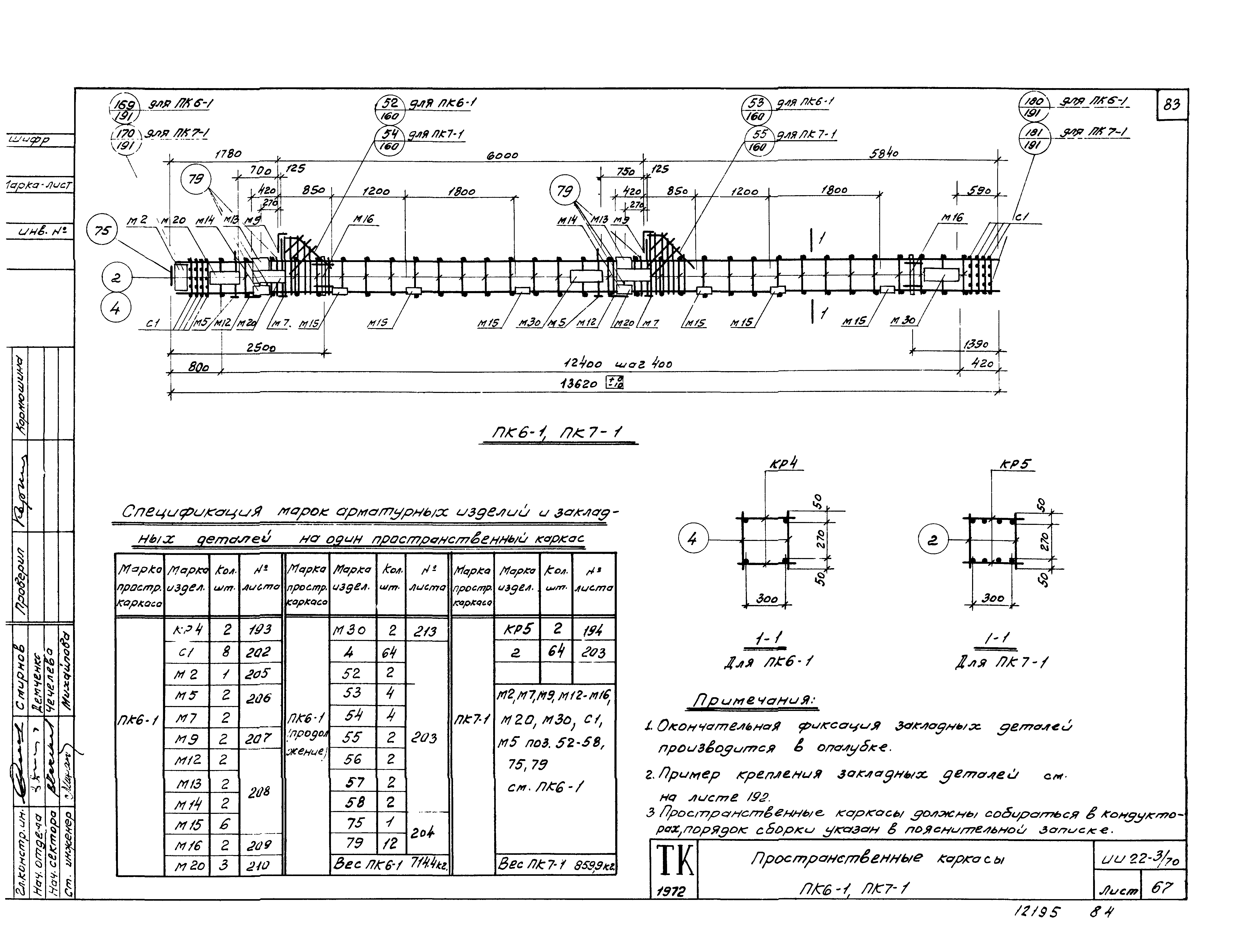 Серия ИИ22-3/70