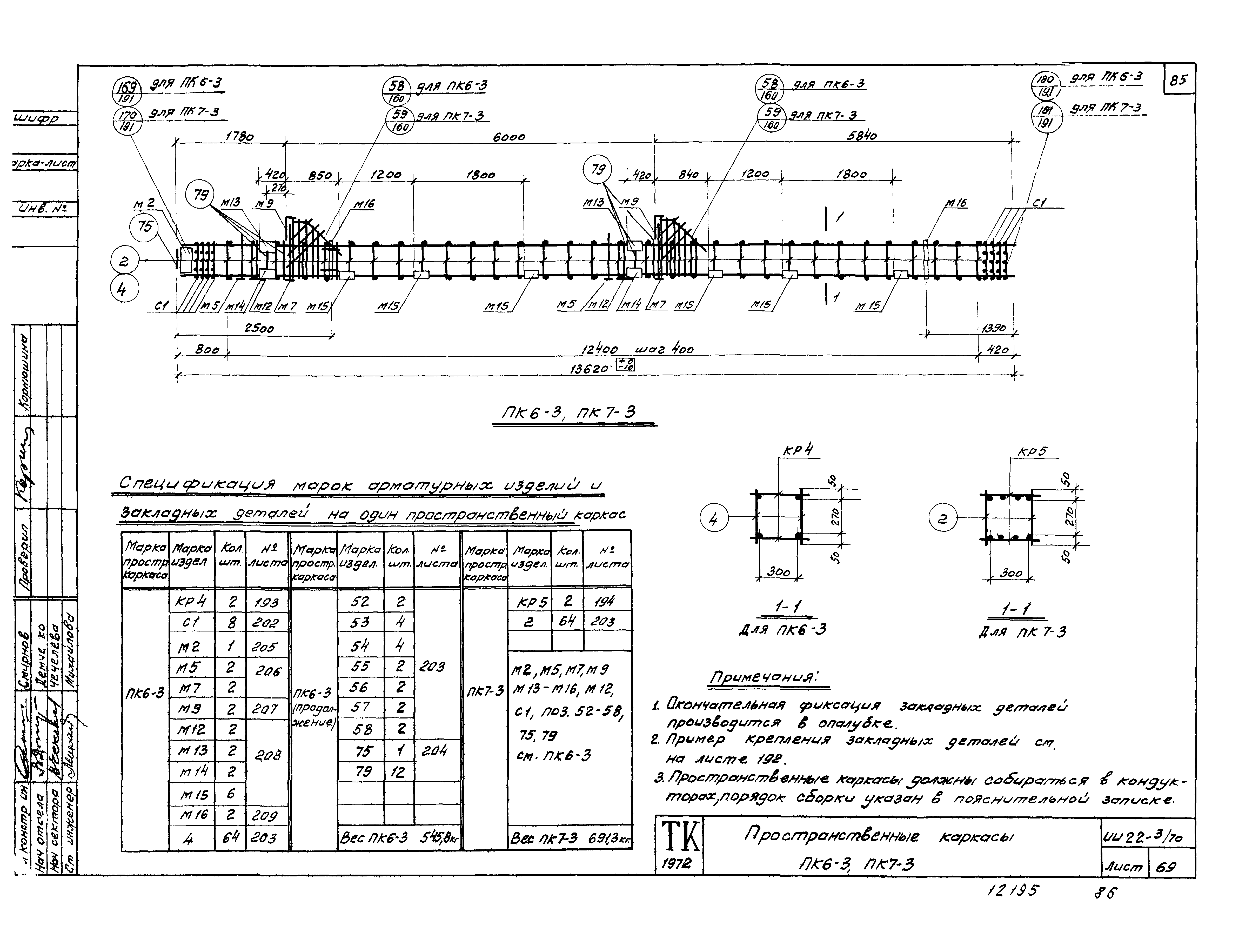 Серия ИИ22-3/70