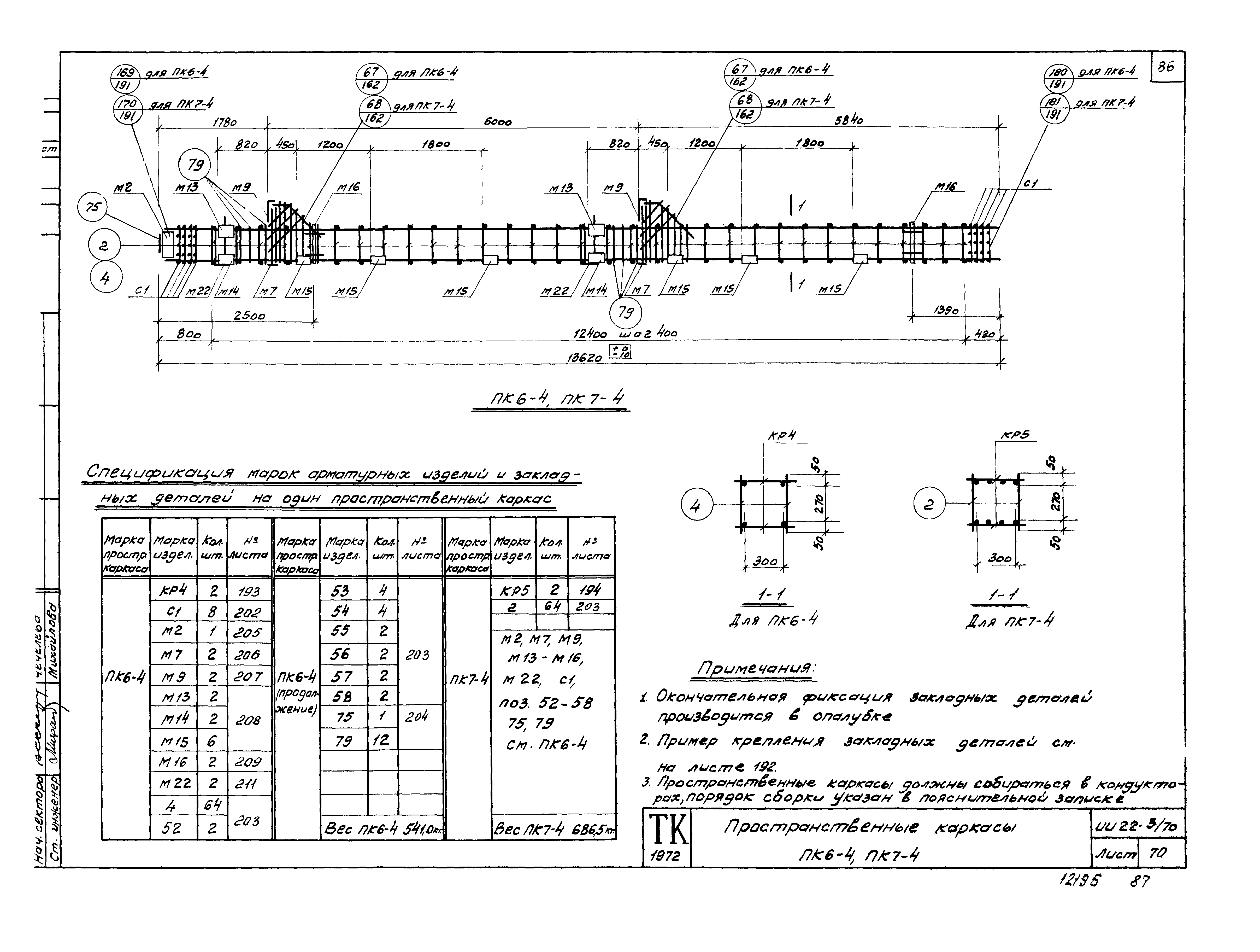 Серия ИИ22-3/70