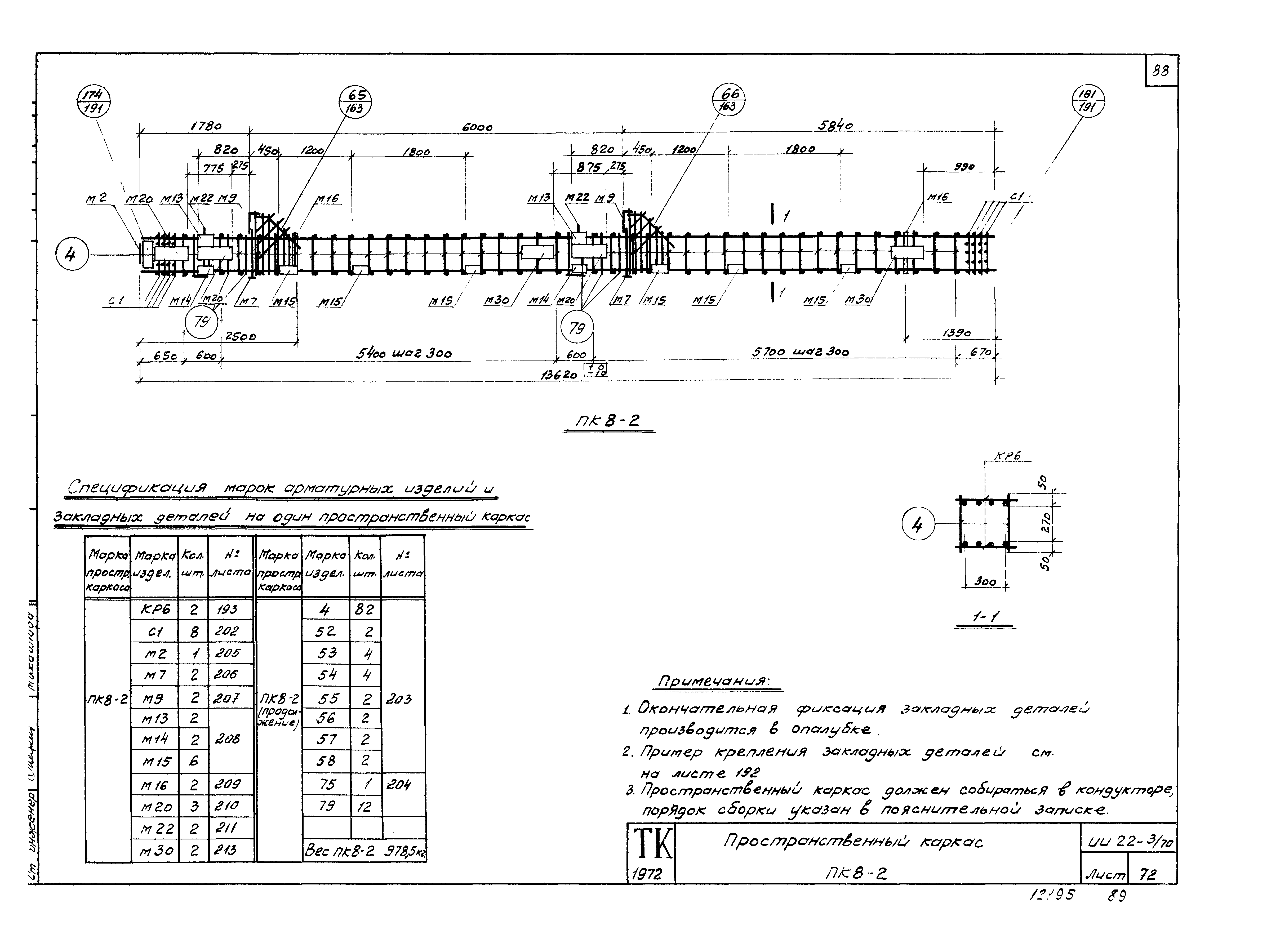 Серия ИИ22-3/70