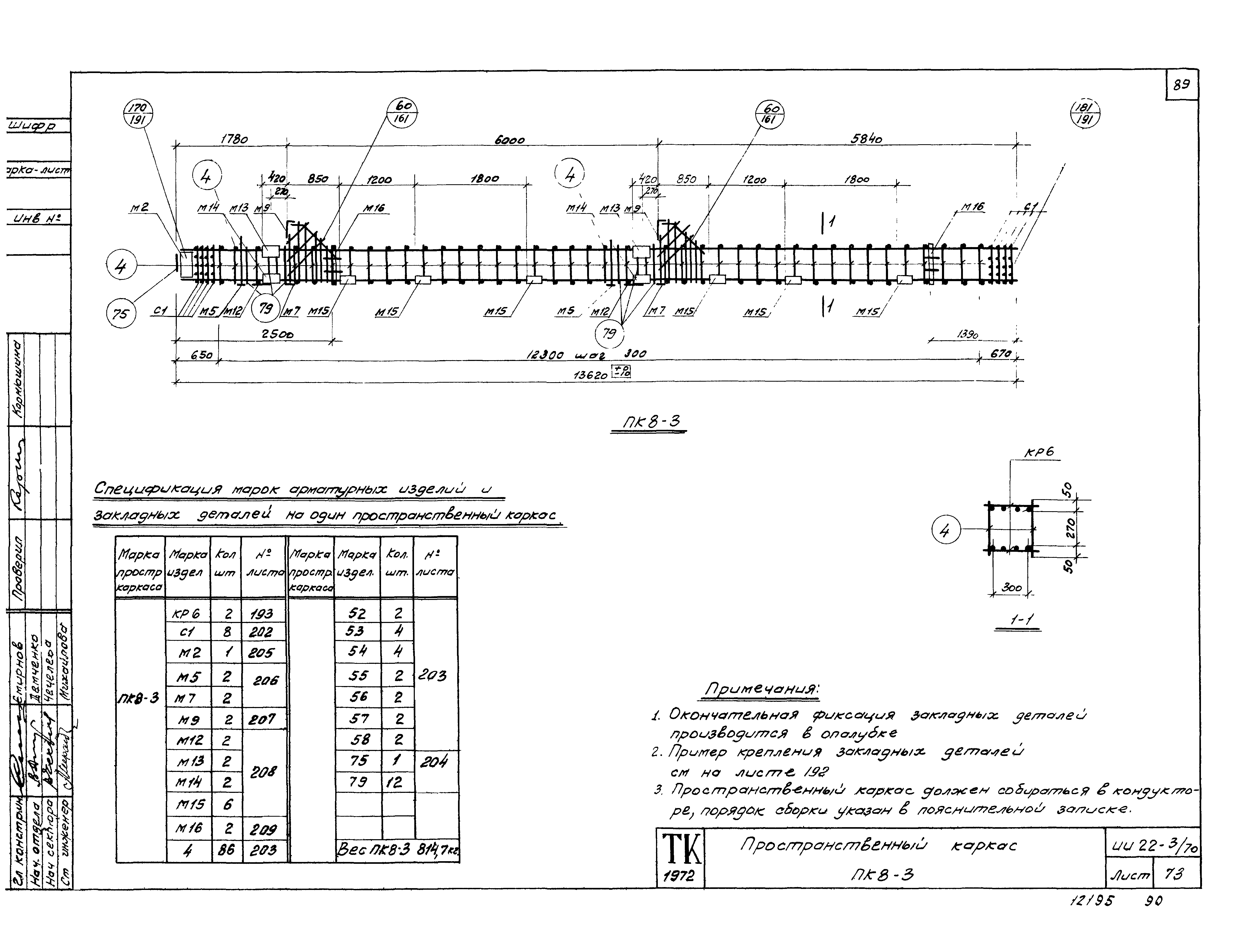 Серия ИИ22-3/70