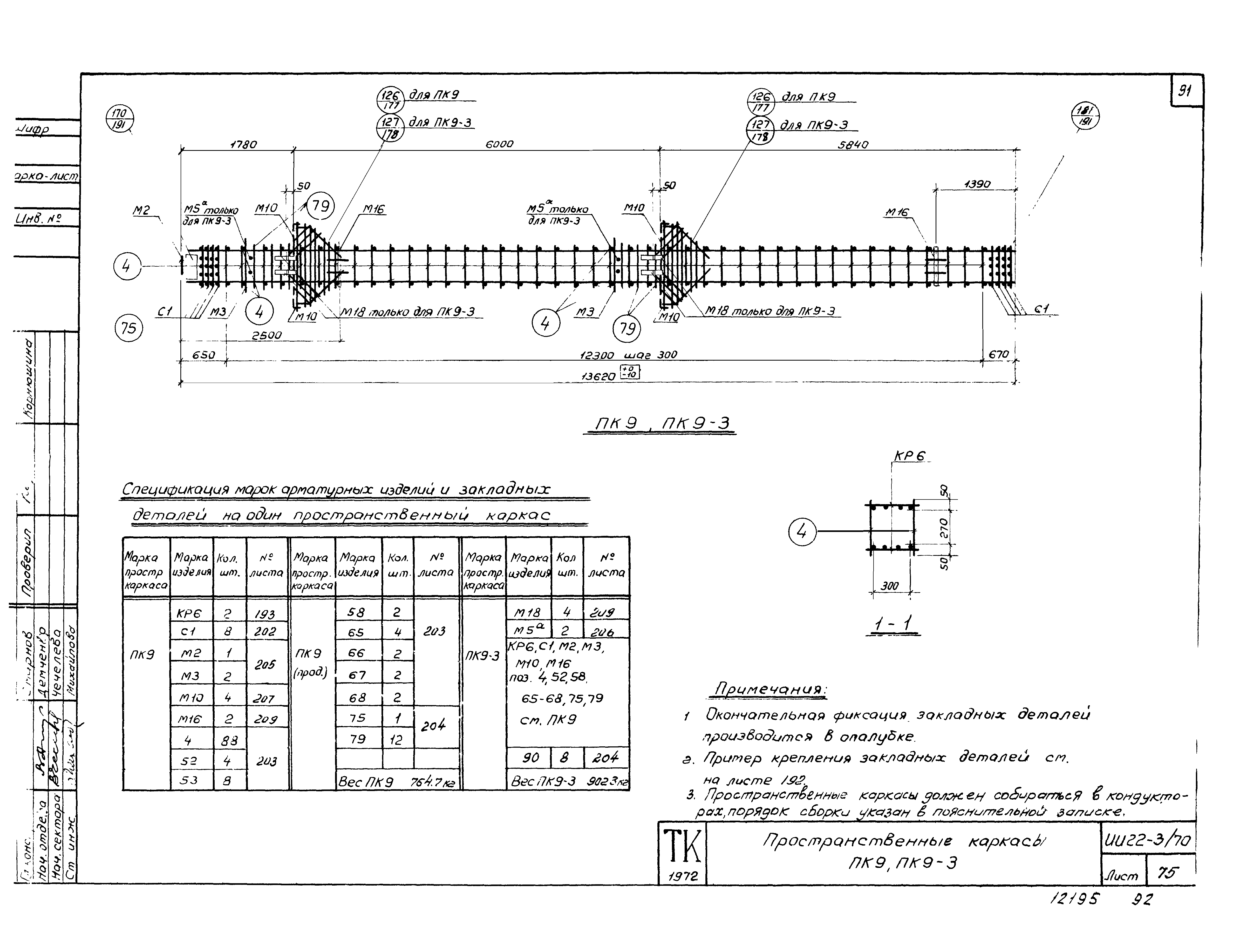 Серия ИИ22-3/70