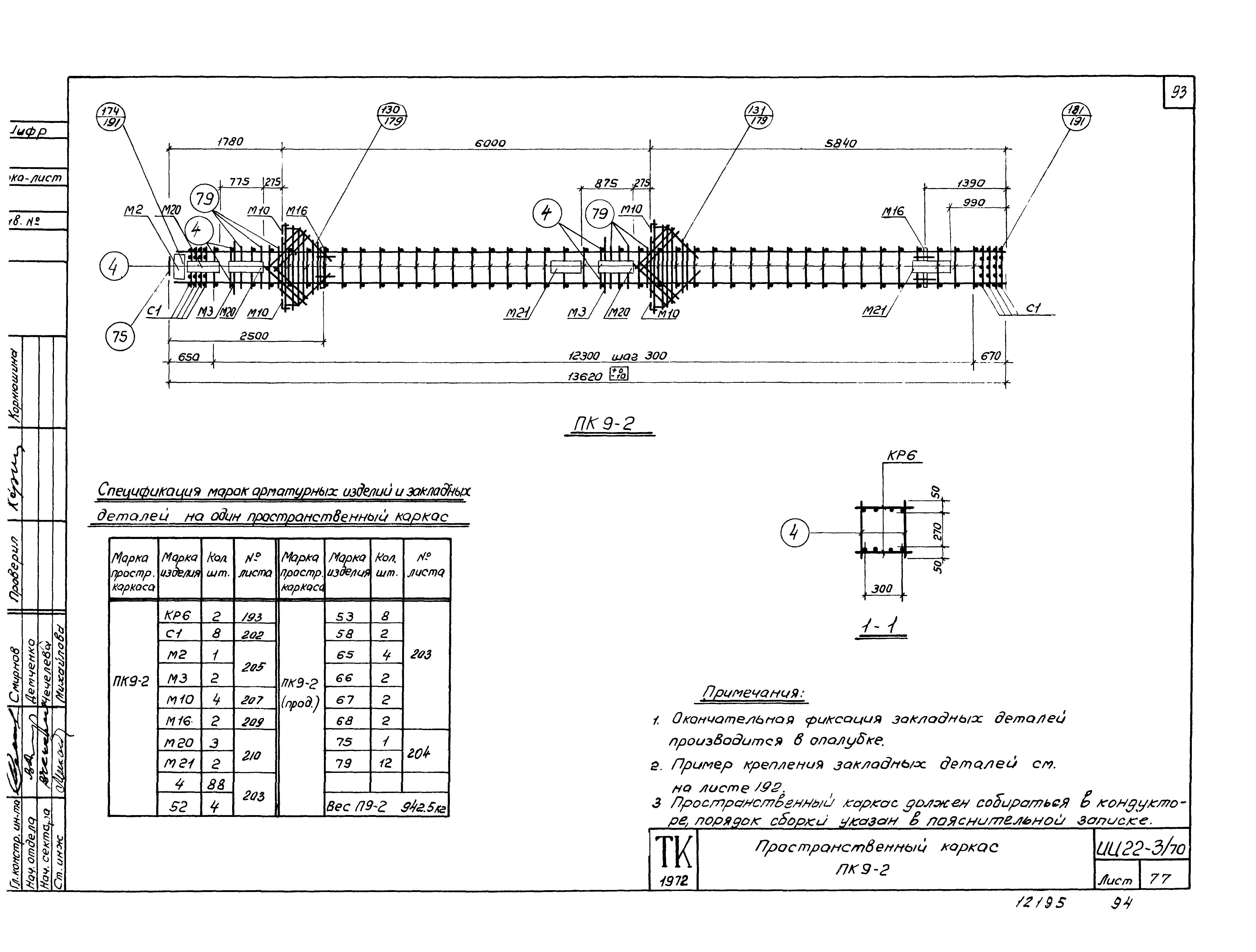 Серия ИИ22-3/70