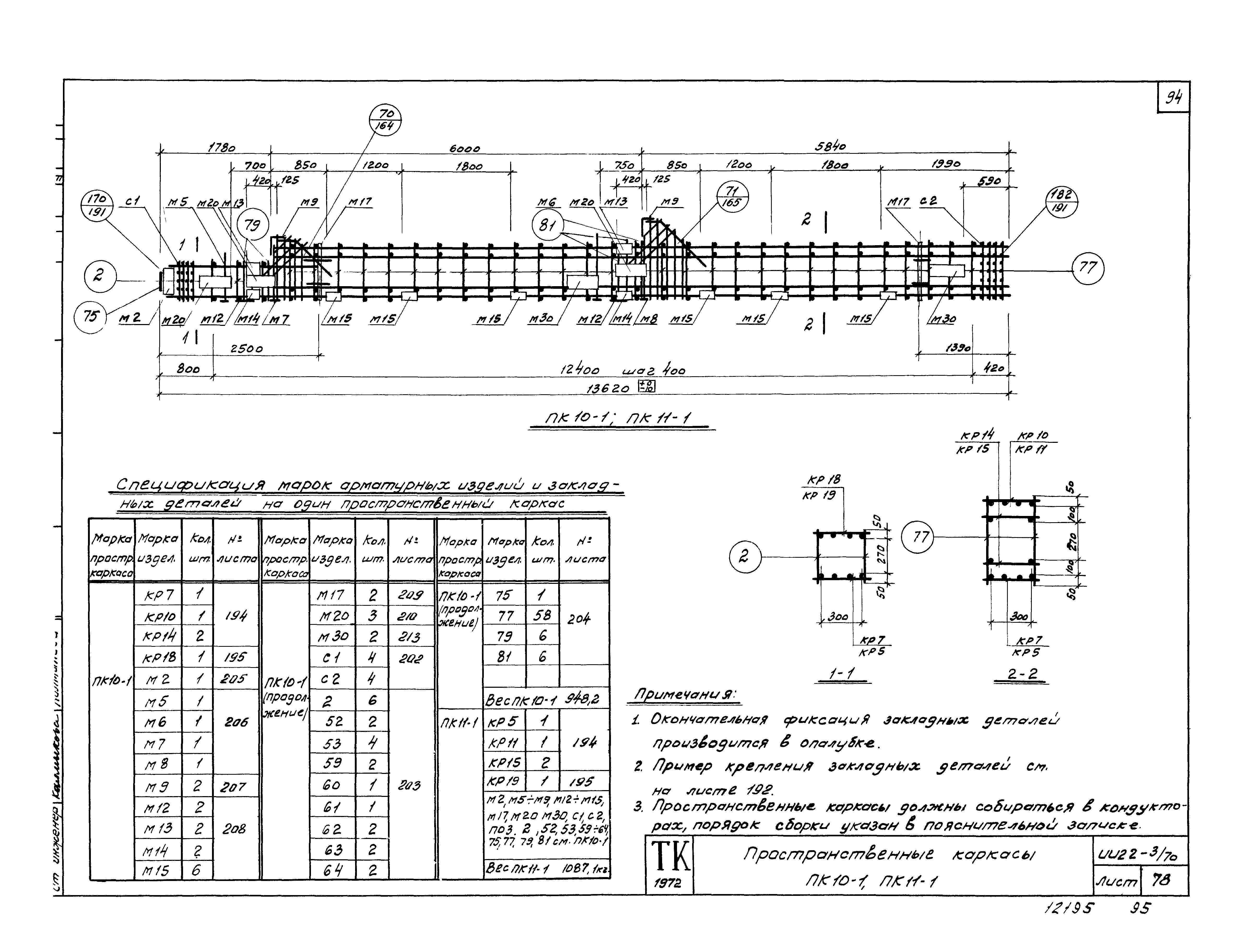 Серия ИИ22-3/70