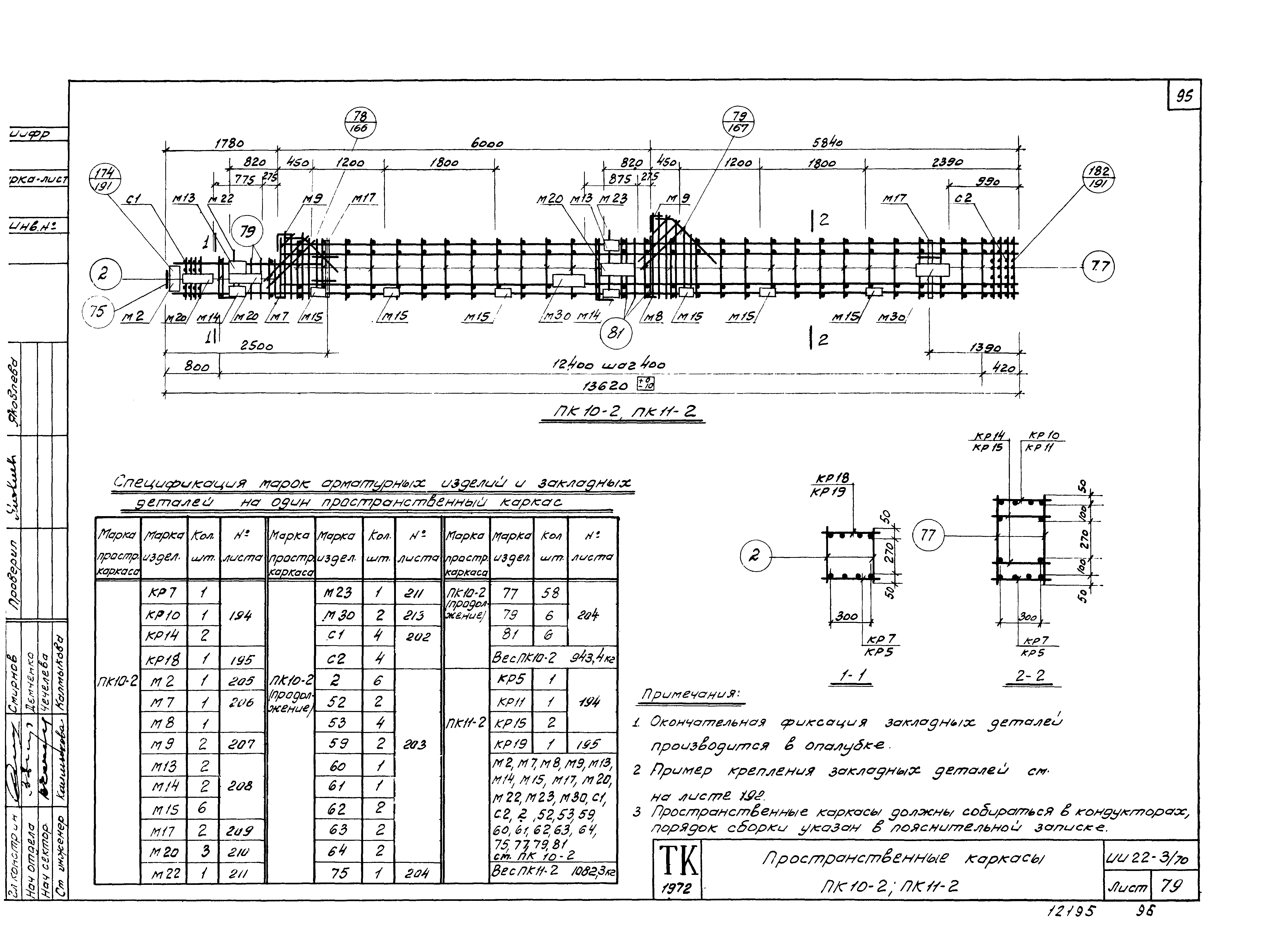 Серия ИИ22-3/70