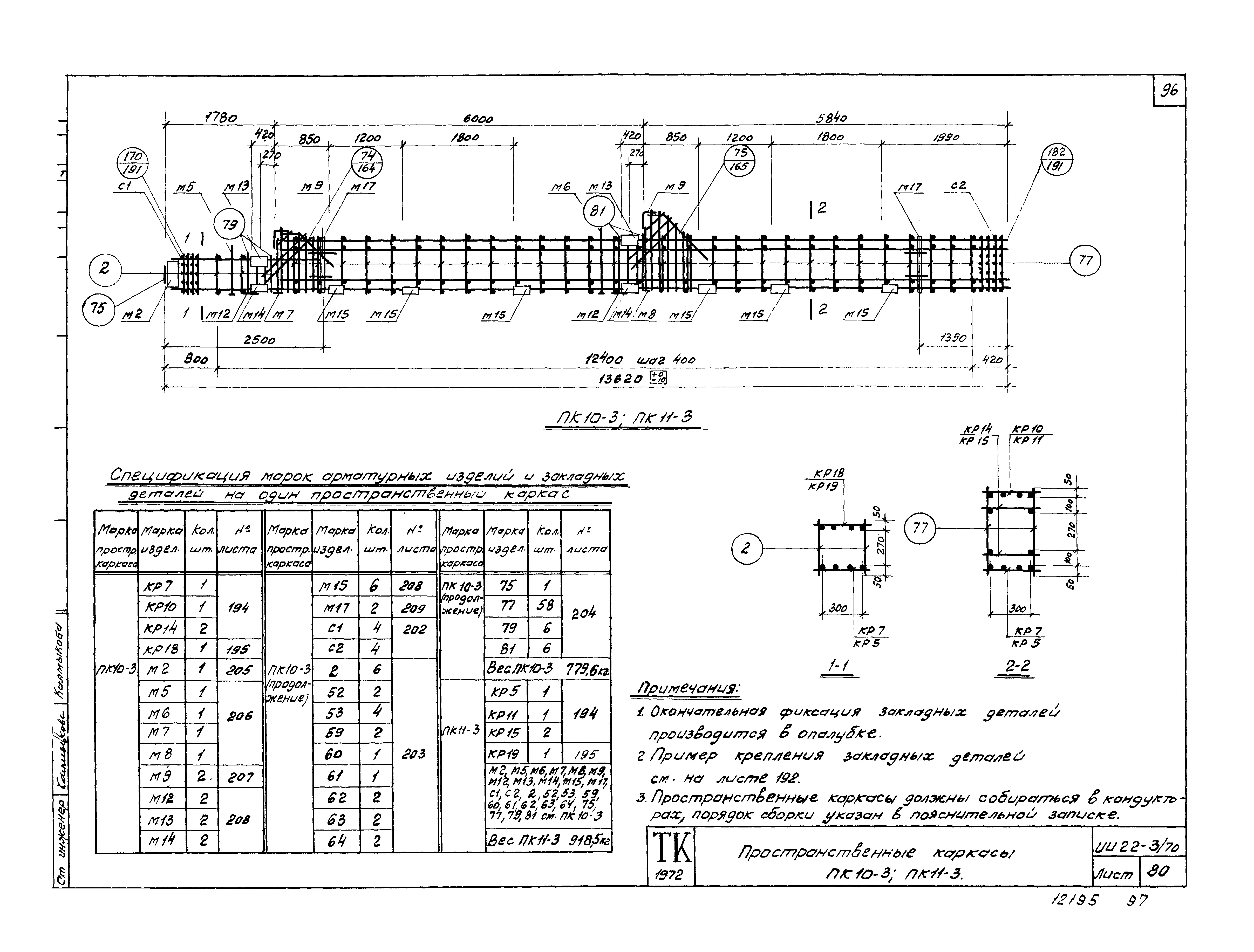 Серия ИИ22-3/70