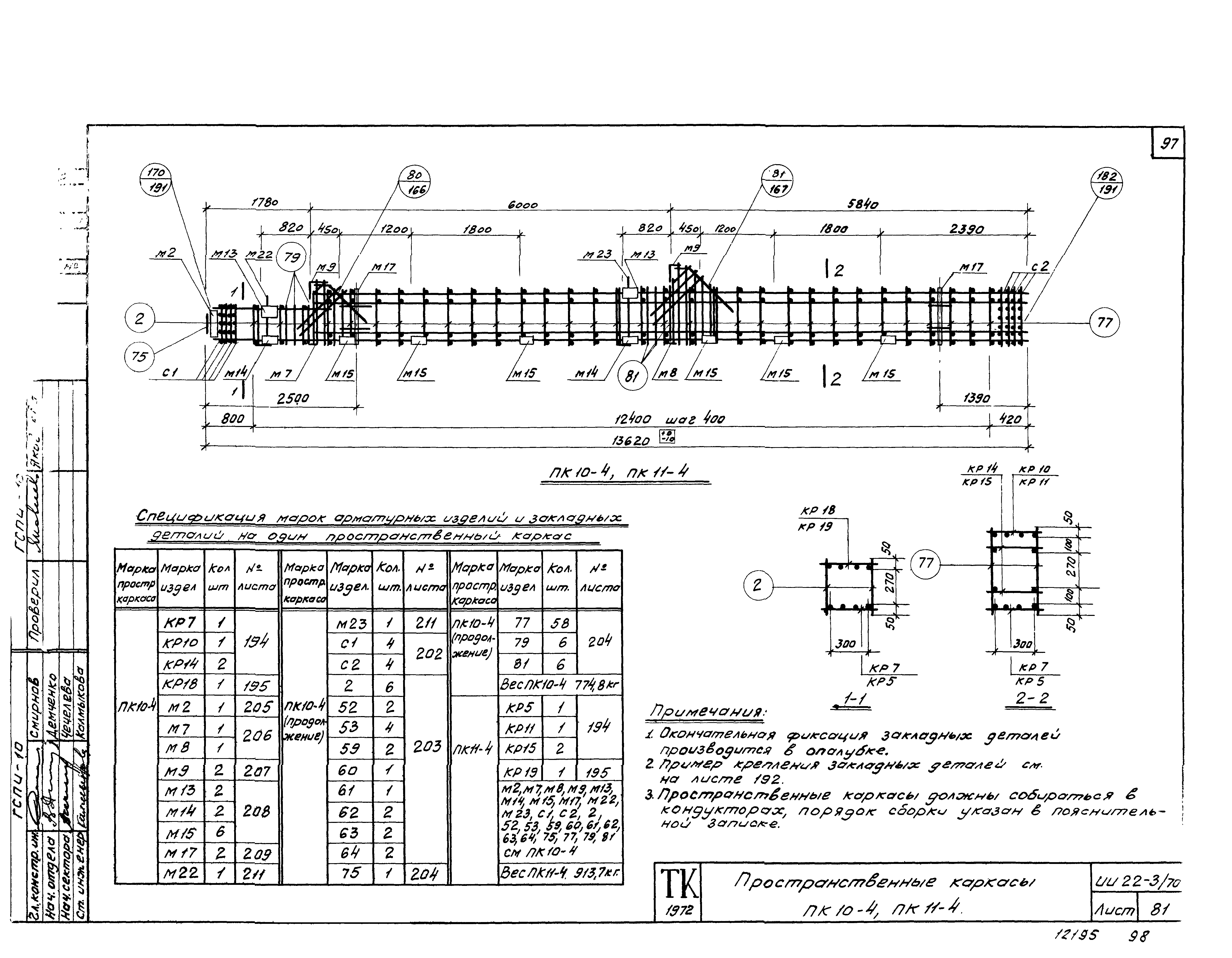 Серия ИИ22-3/70