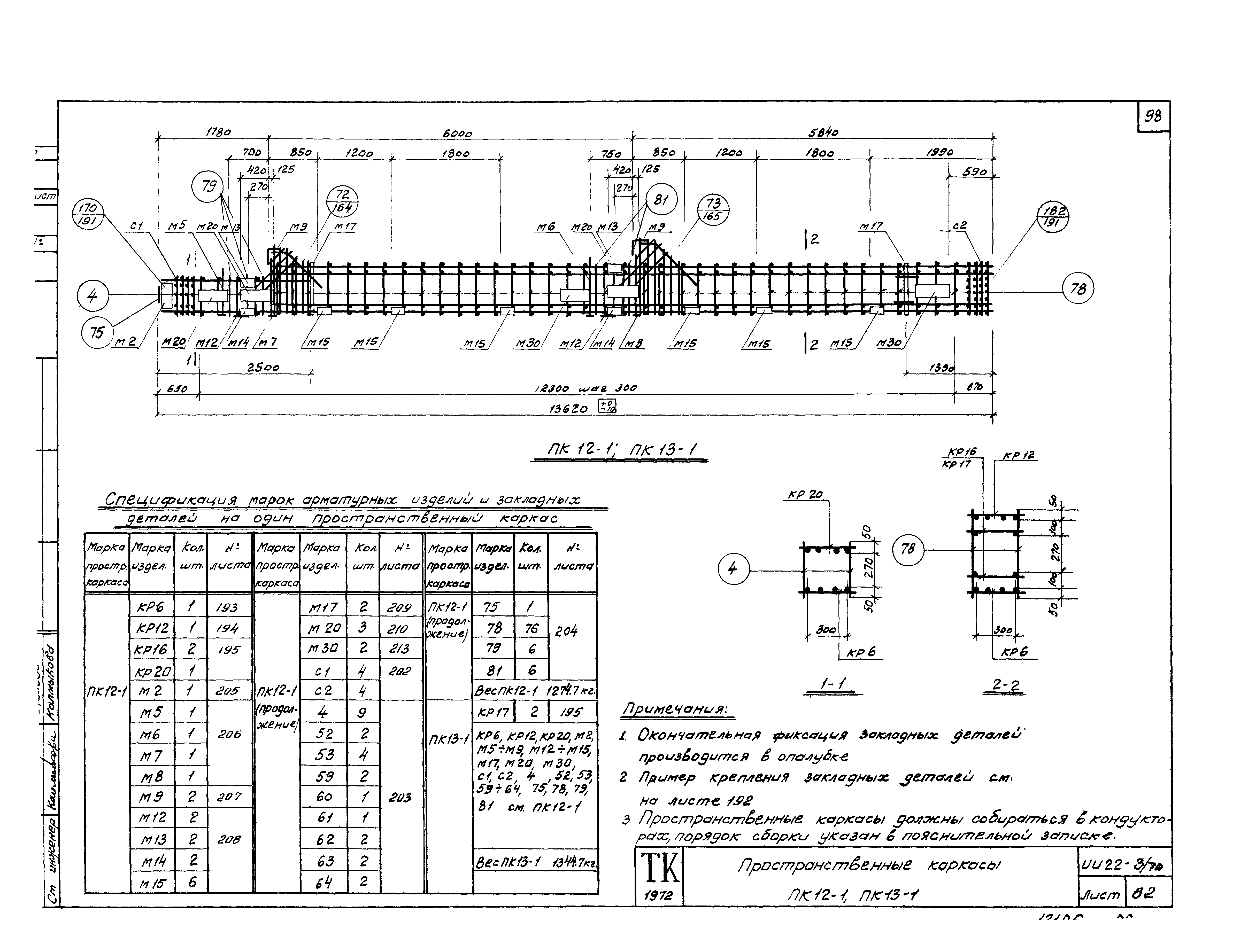 Серия ИИ22-3/70