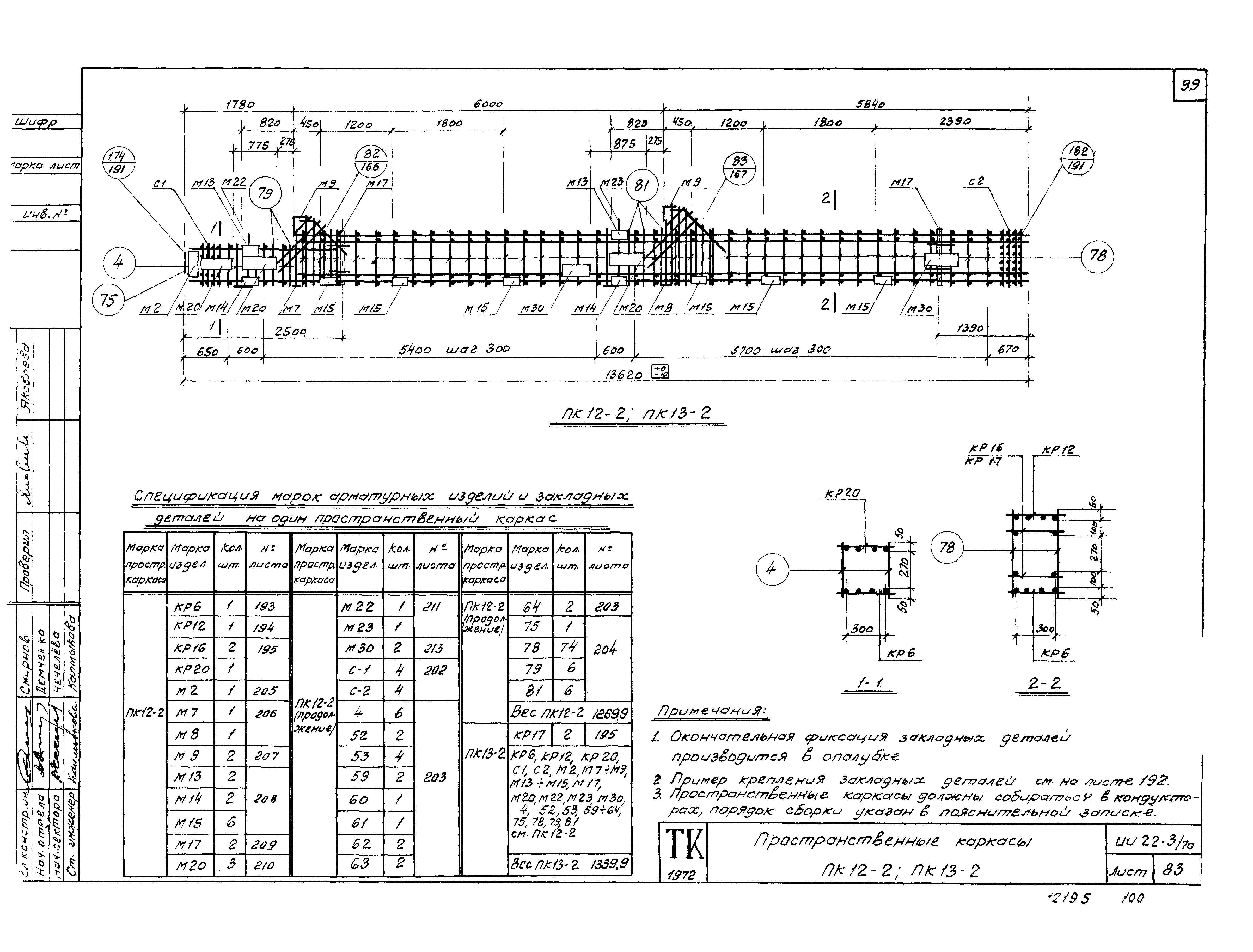 Серия ИИ22-3/70