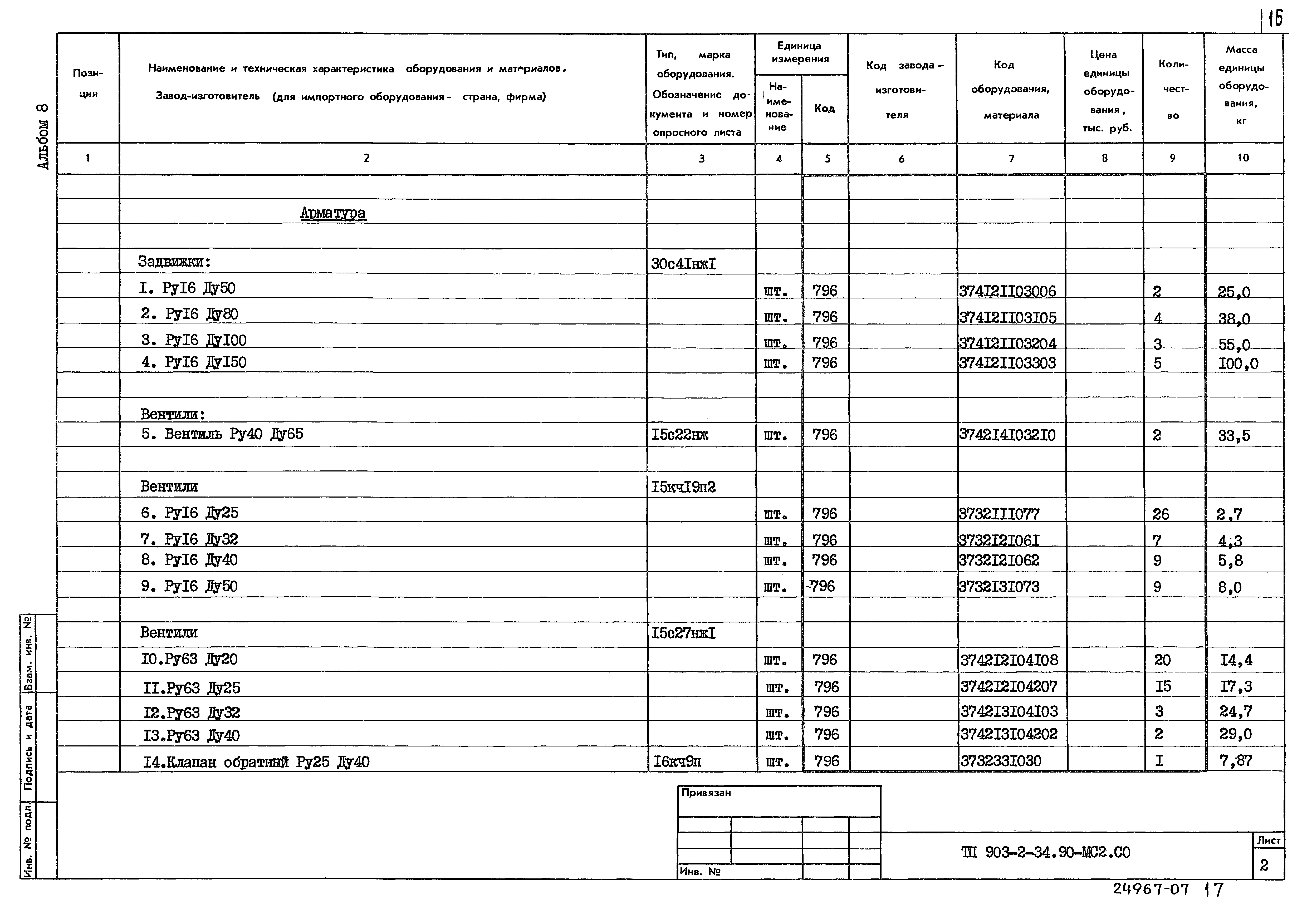 Типовой проект 903-2-34.90
