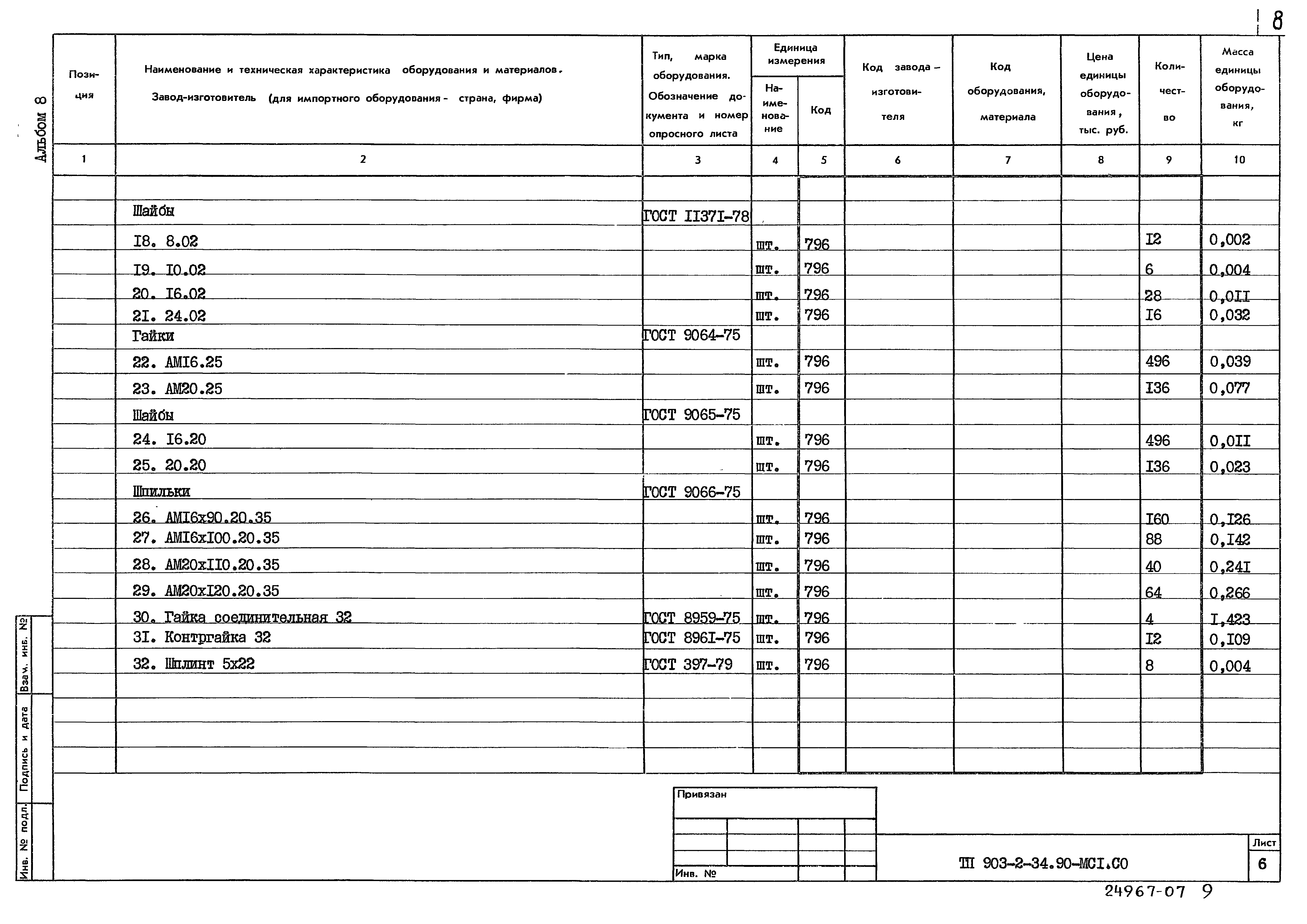 Типовой проект 903-2-34.90
