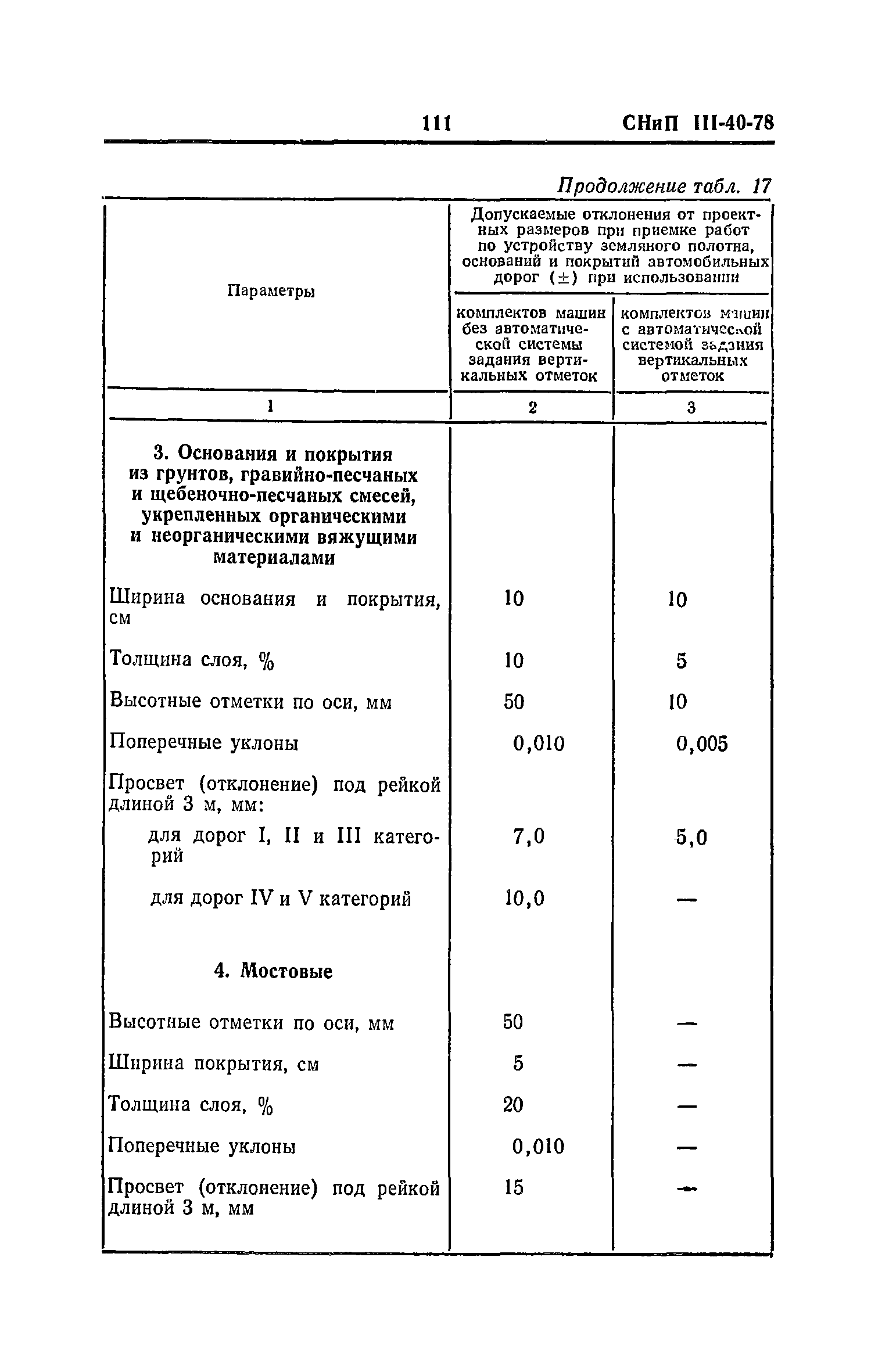 СНиП III-40-78