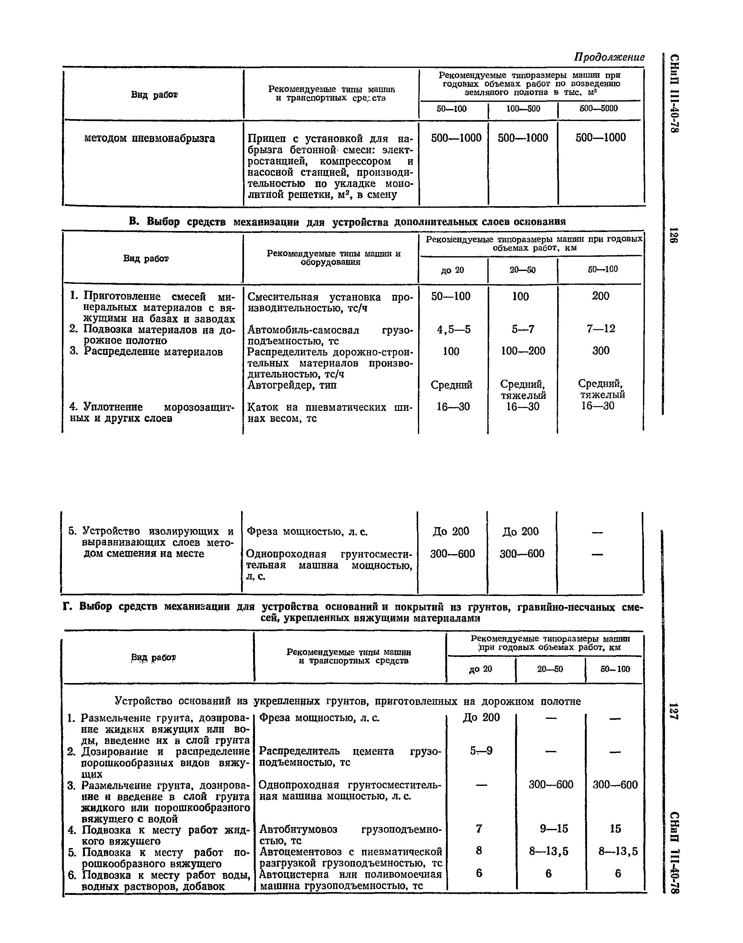 СНиП III-40-78