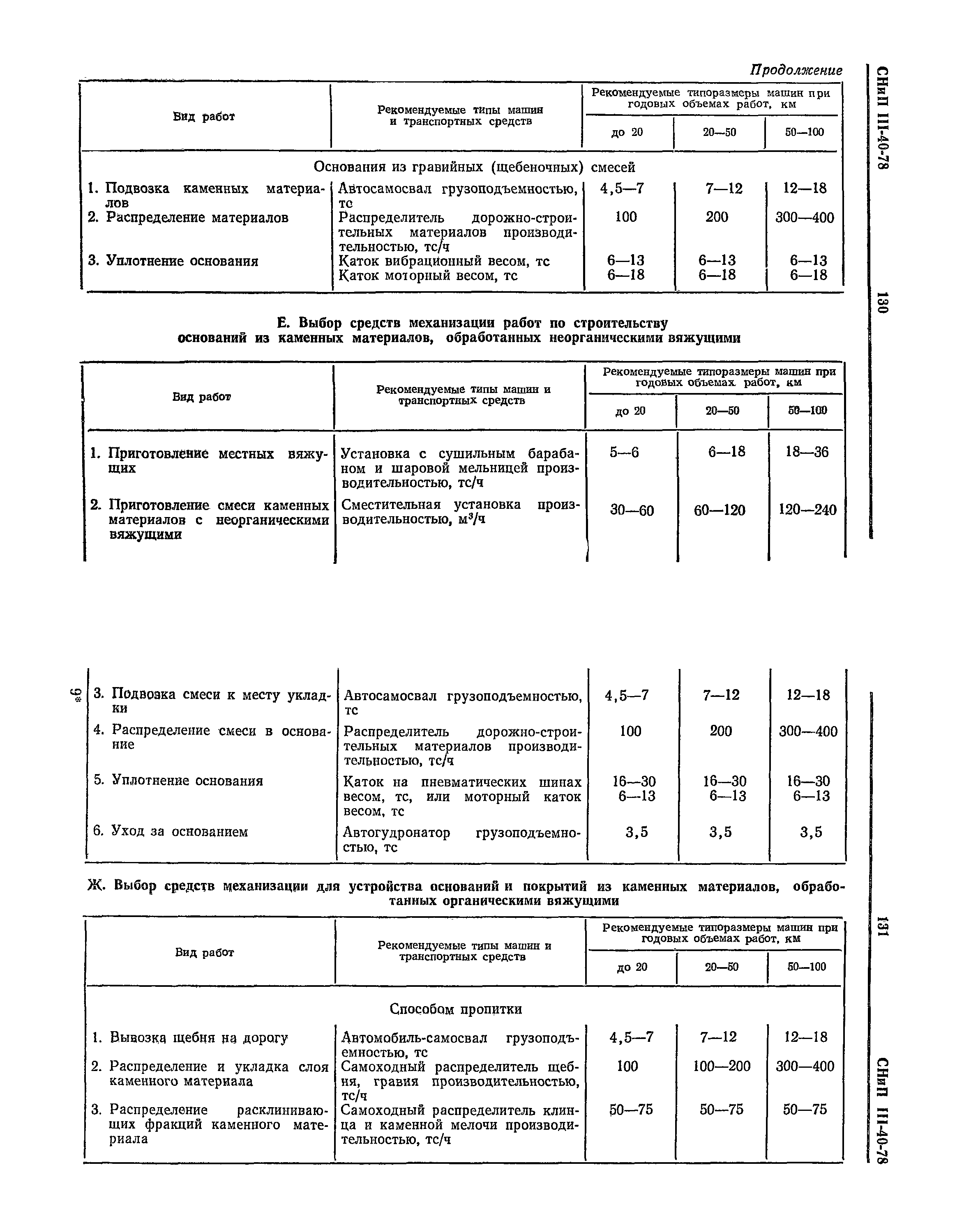 СНиП III-40-78