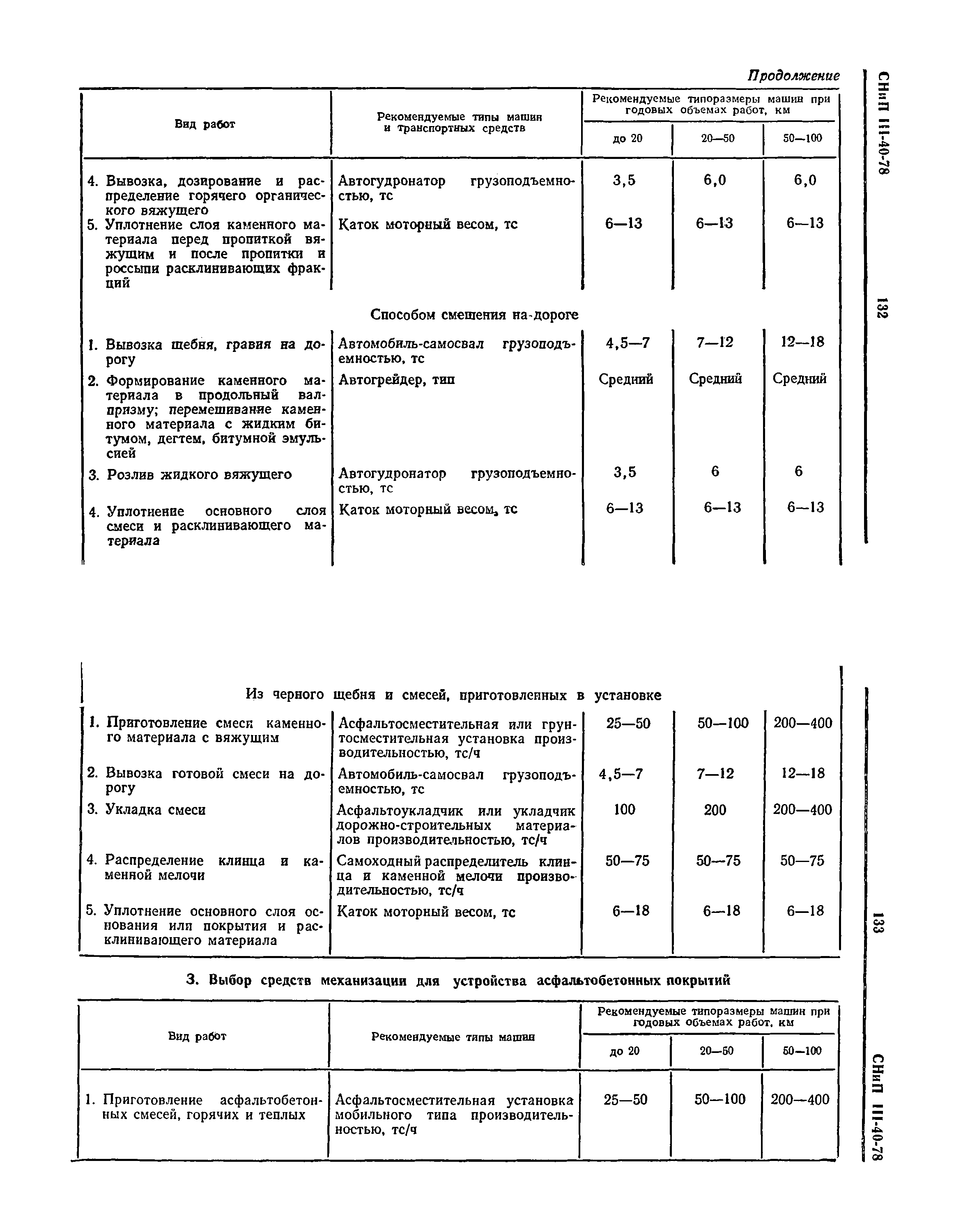 СНиП III-40-78