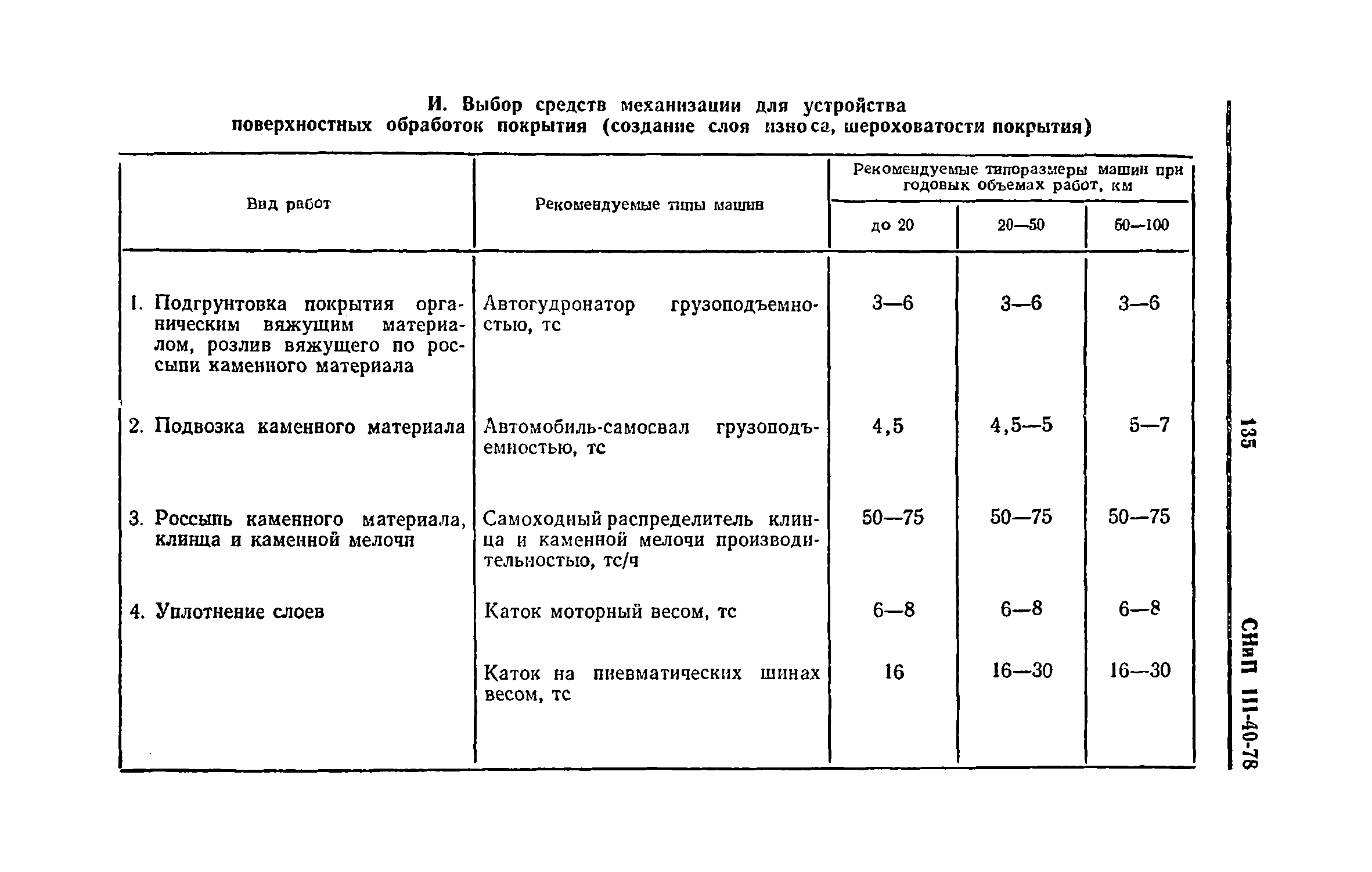 СНиП III-40-78