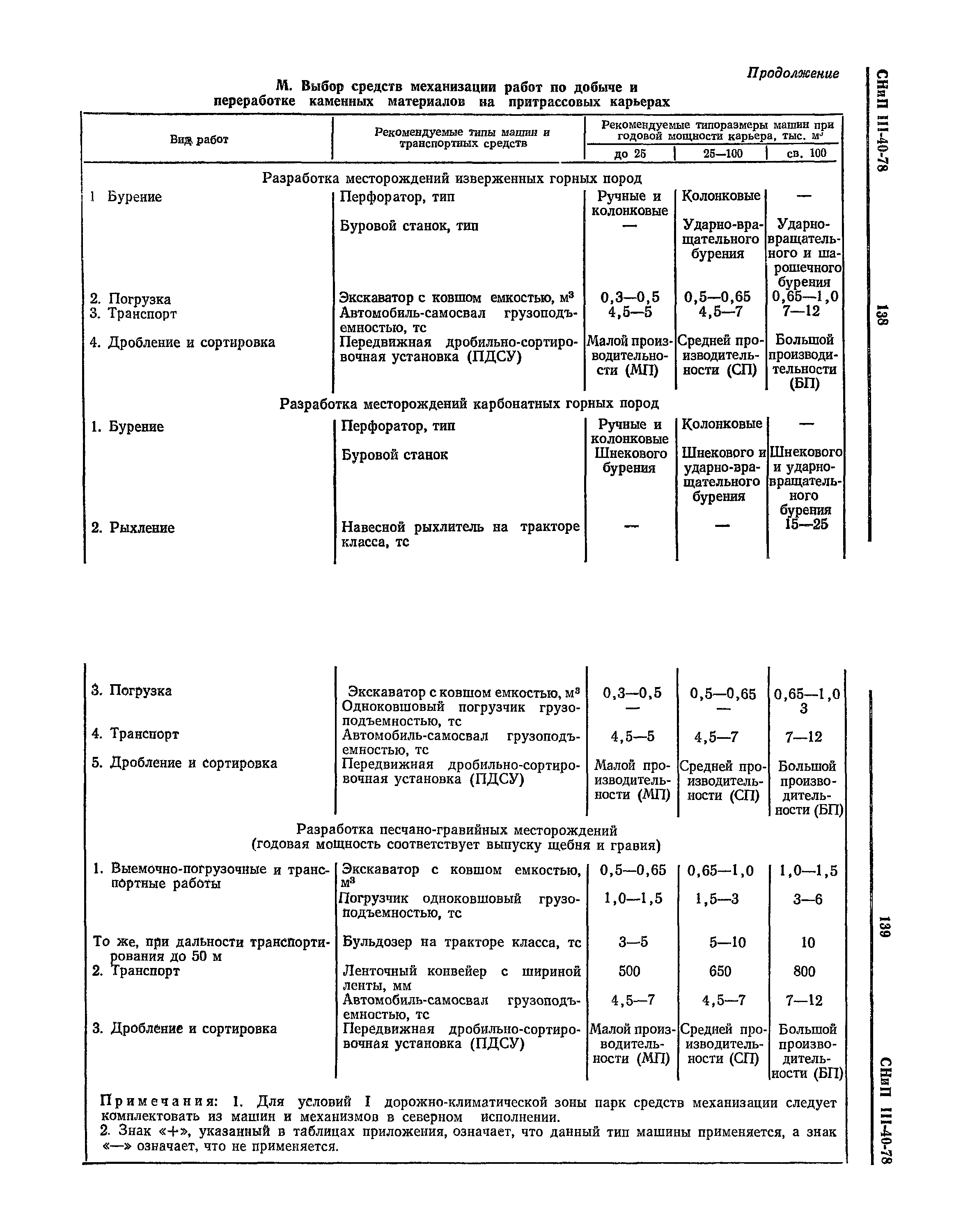 СНиП III-40-78