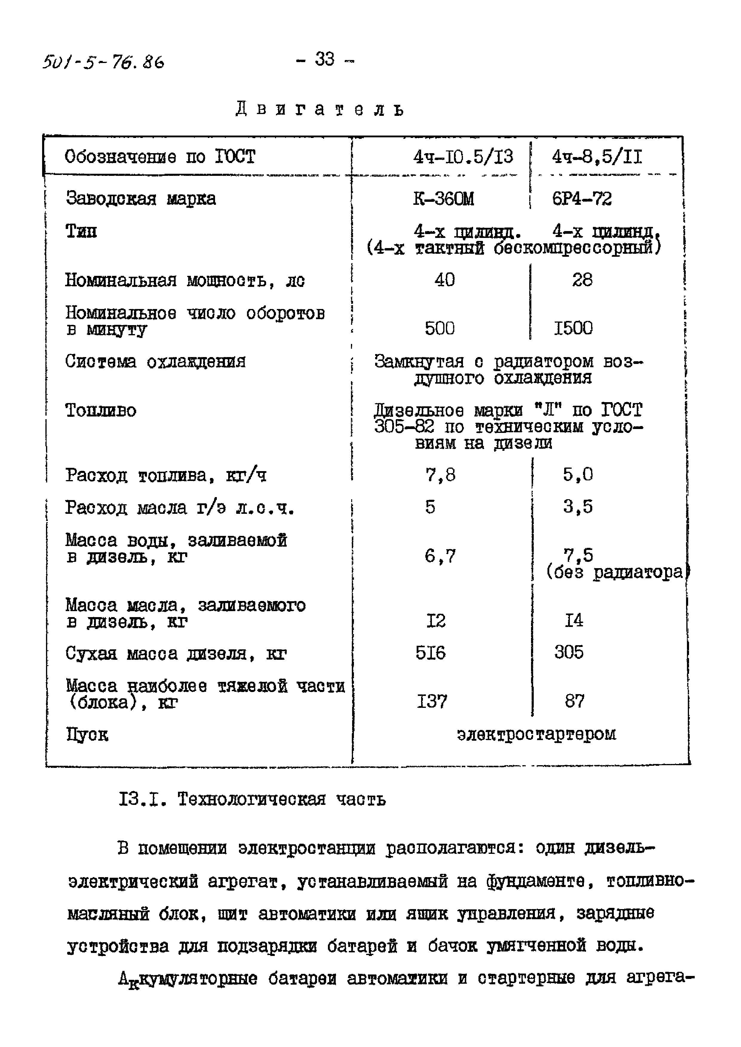 Типовой проект 501-5-76.86