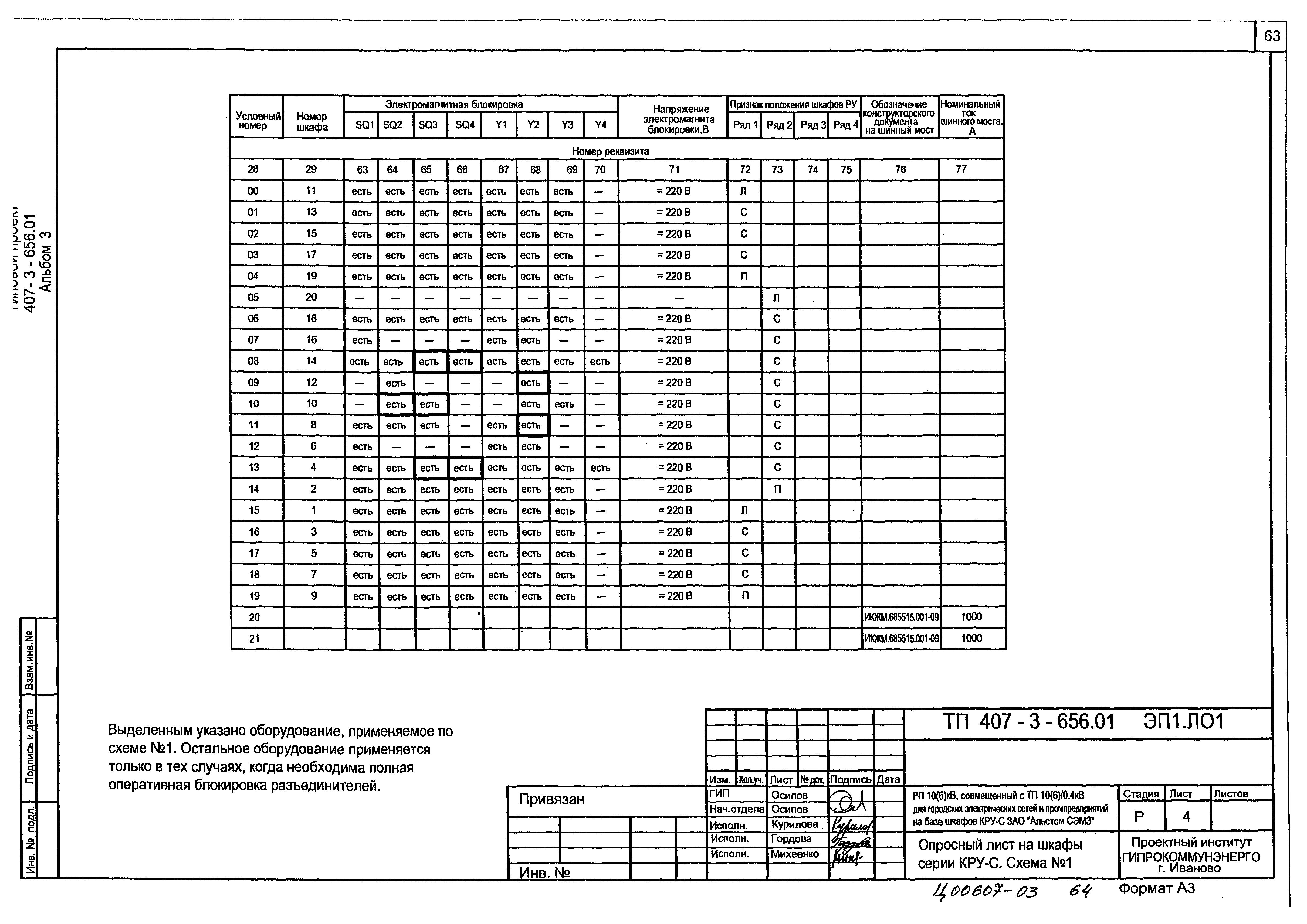 Типовой проект 407-3-656.01