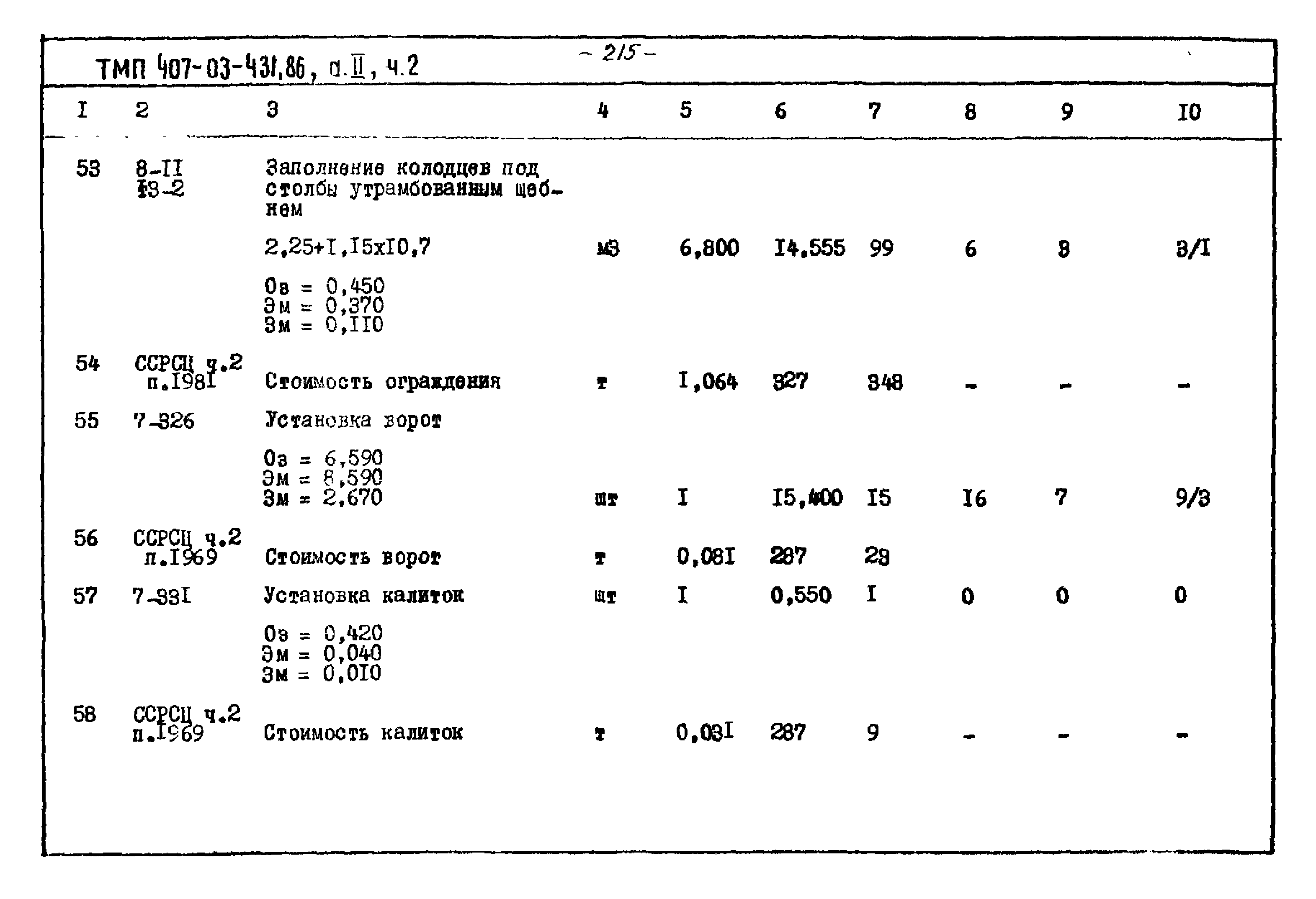 Типовые материалы для проектирования 407-03-431.86