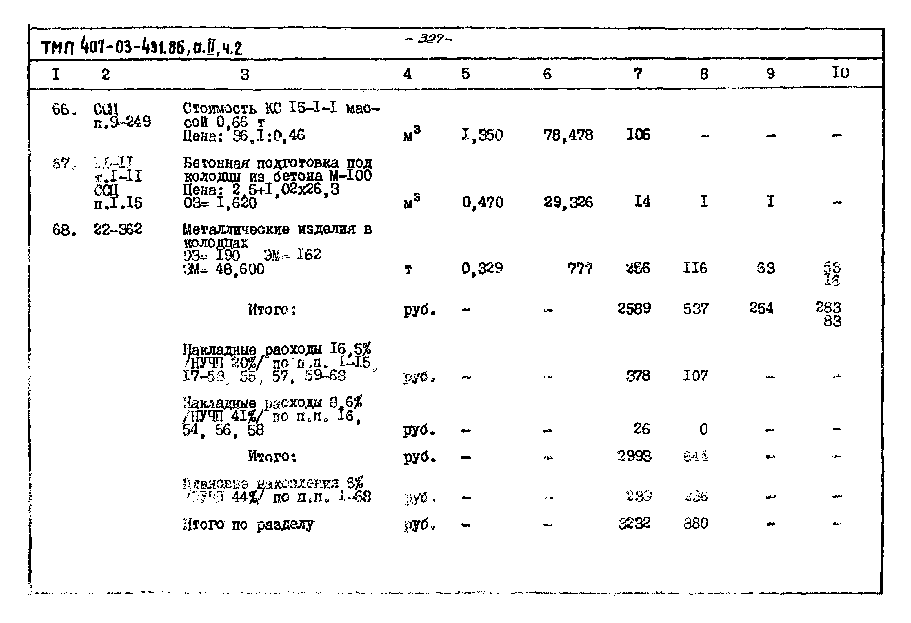 Типовые материалы для проектирования 407-03-431.86