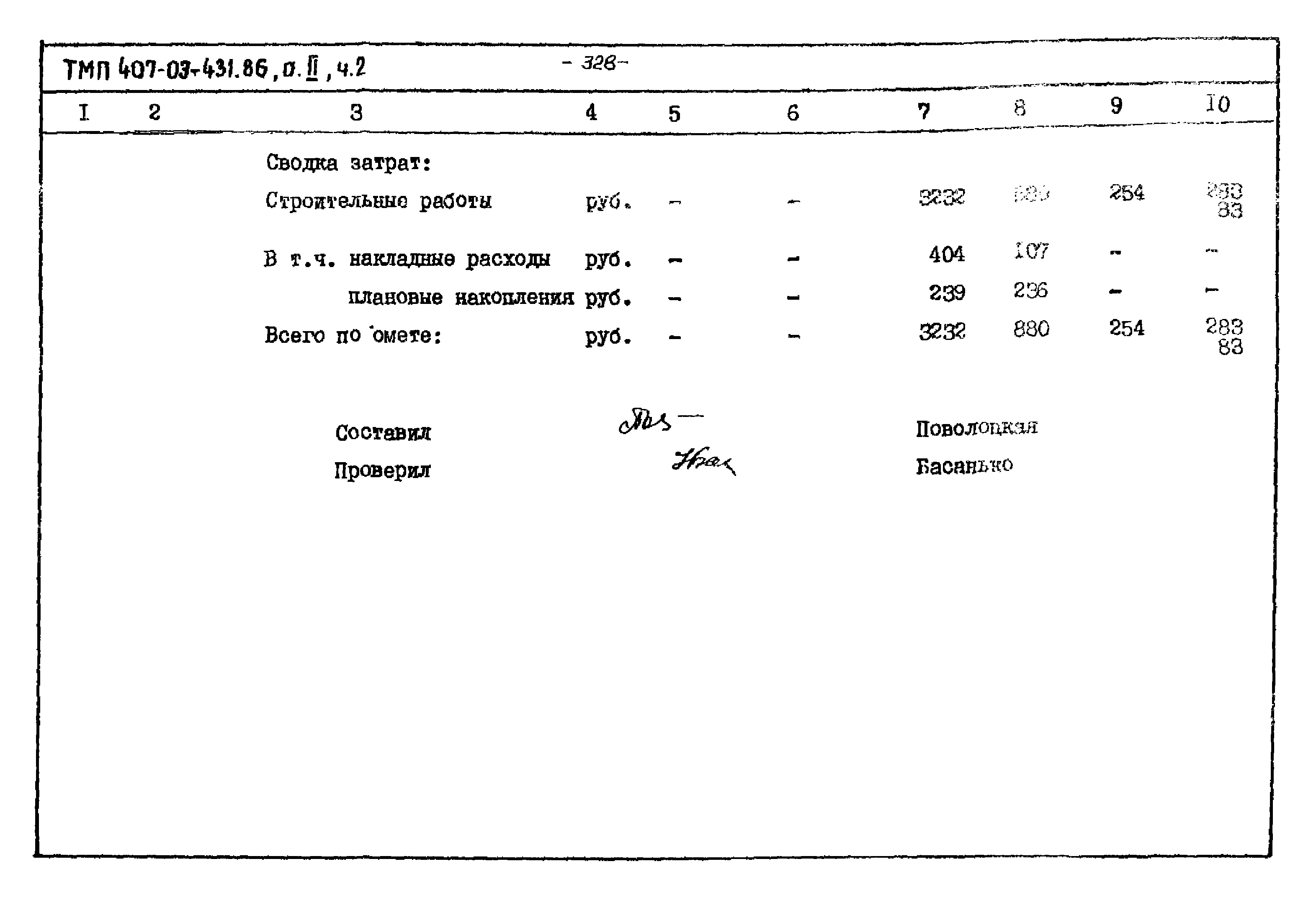 Типовые материалы для проектирования 407-03-431.86