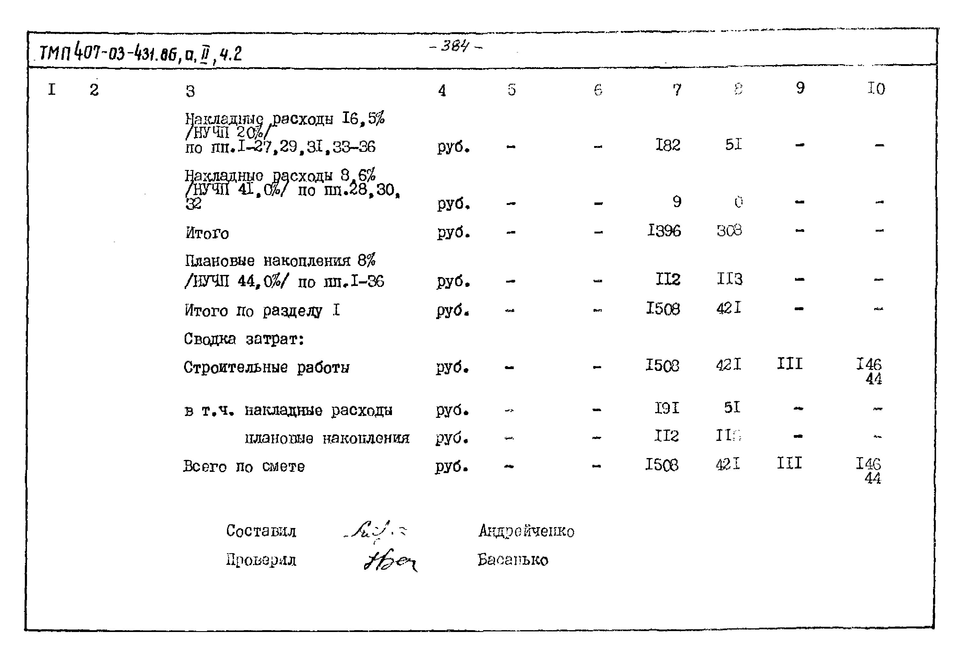 Типовые материалы для проектирования 407-03-431.86