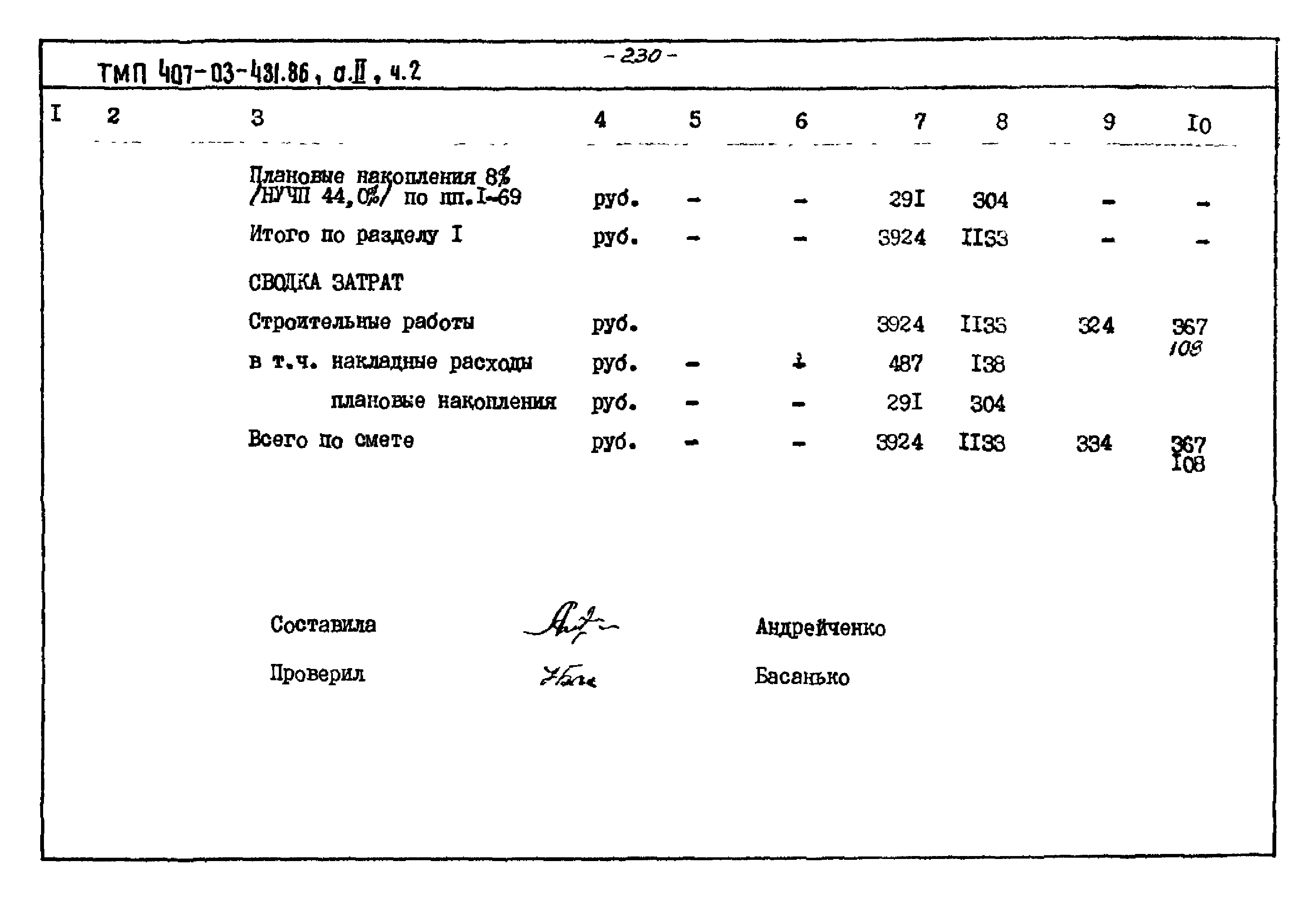 Типовые материалы для проектирования 407-03-431.86