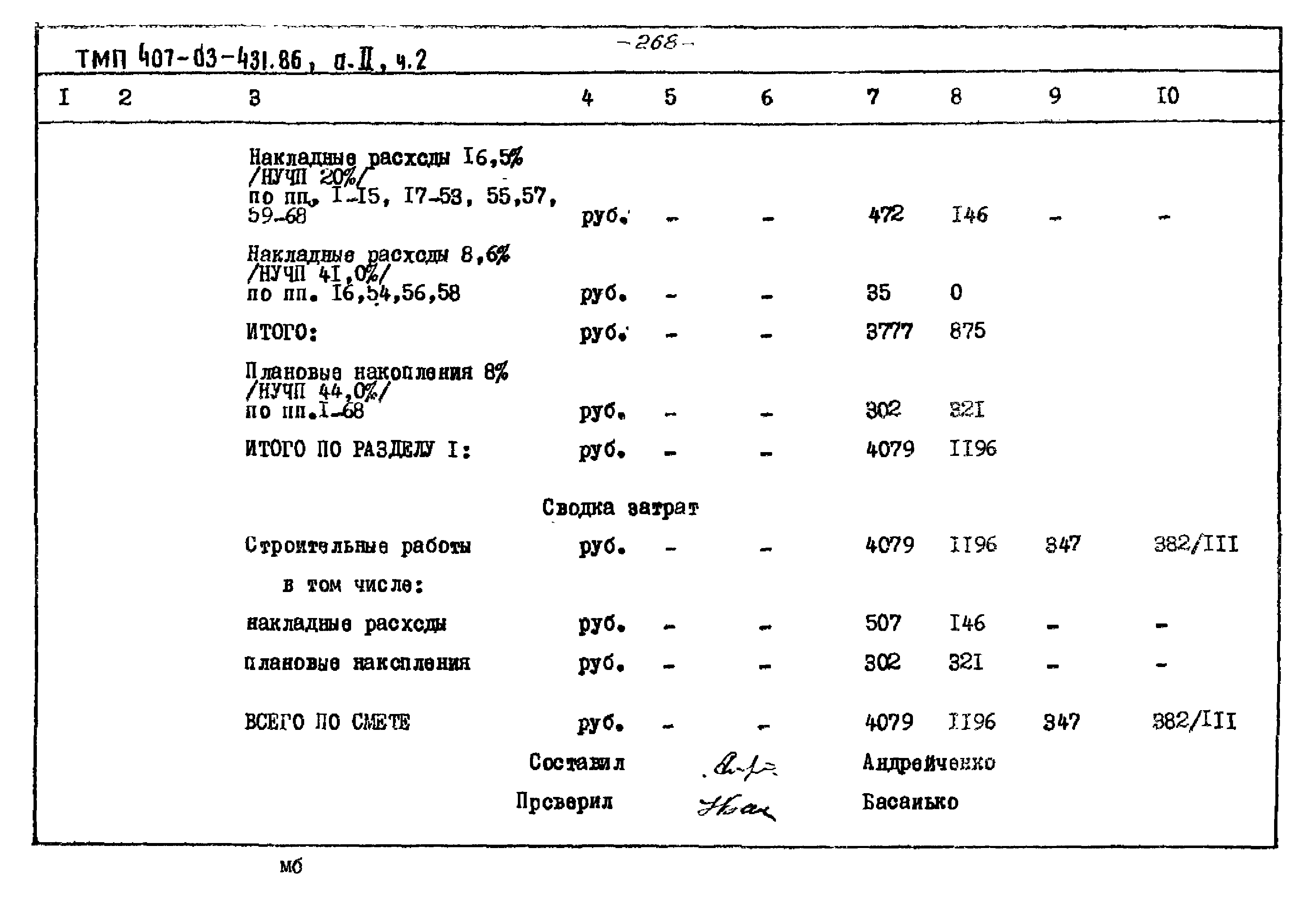 Типовые материалы для проектирования 407-03-431.86