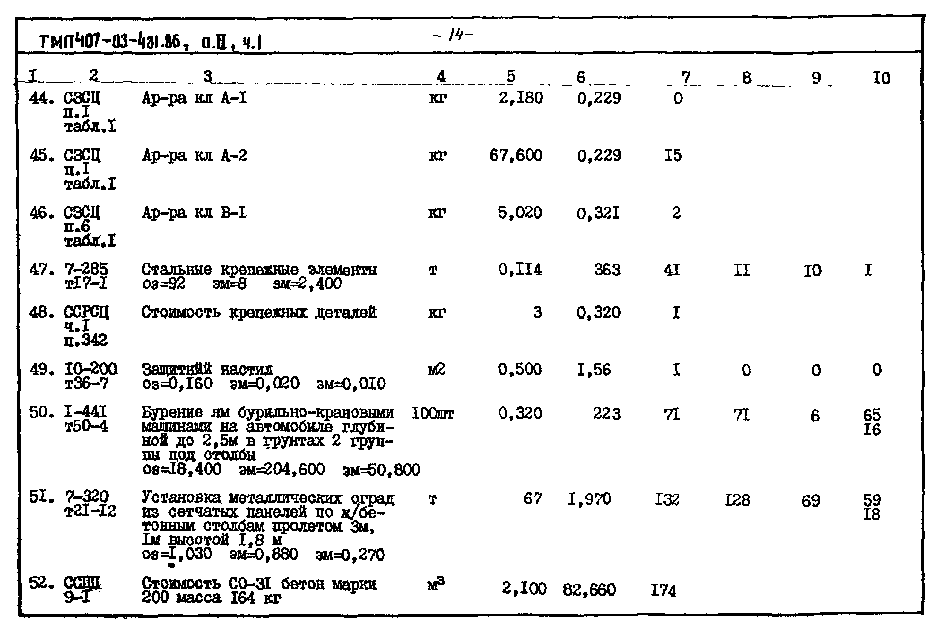 Типовые материалы для проектирования 407-03-431.86