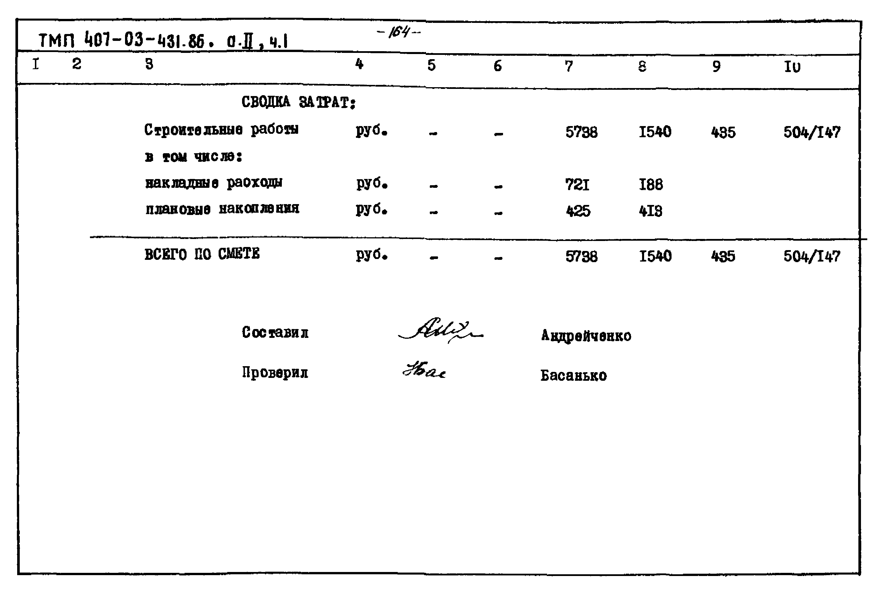 Типовые материалы для проектирования 407-03-431.86