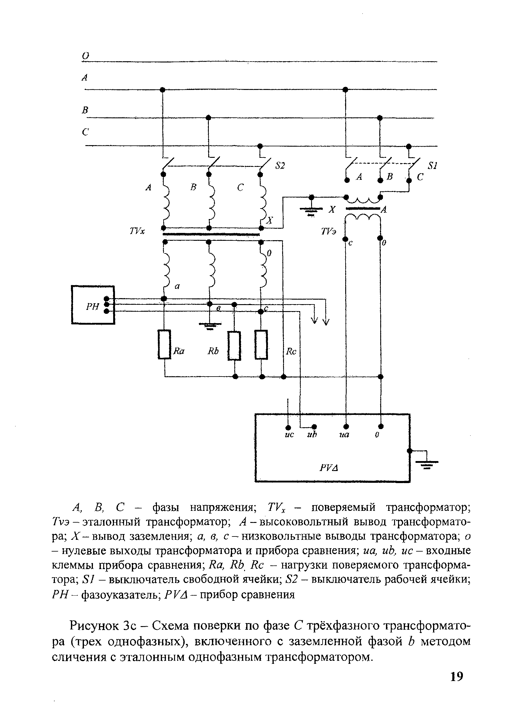 МИ 2845-2003