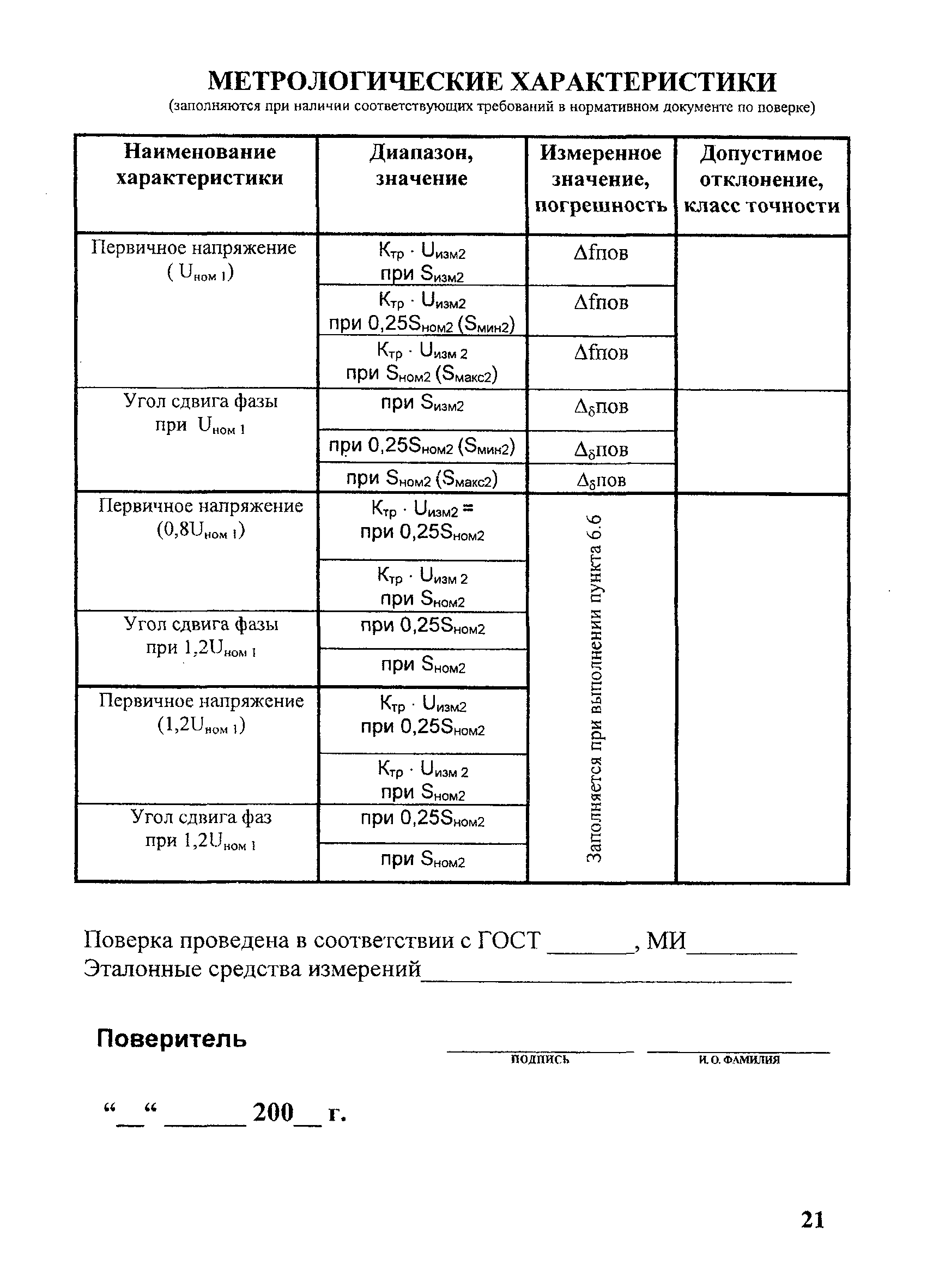 МИ 2845-2003