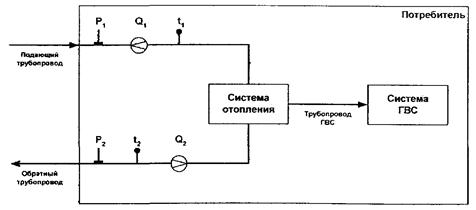 Описание: 19