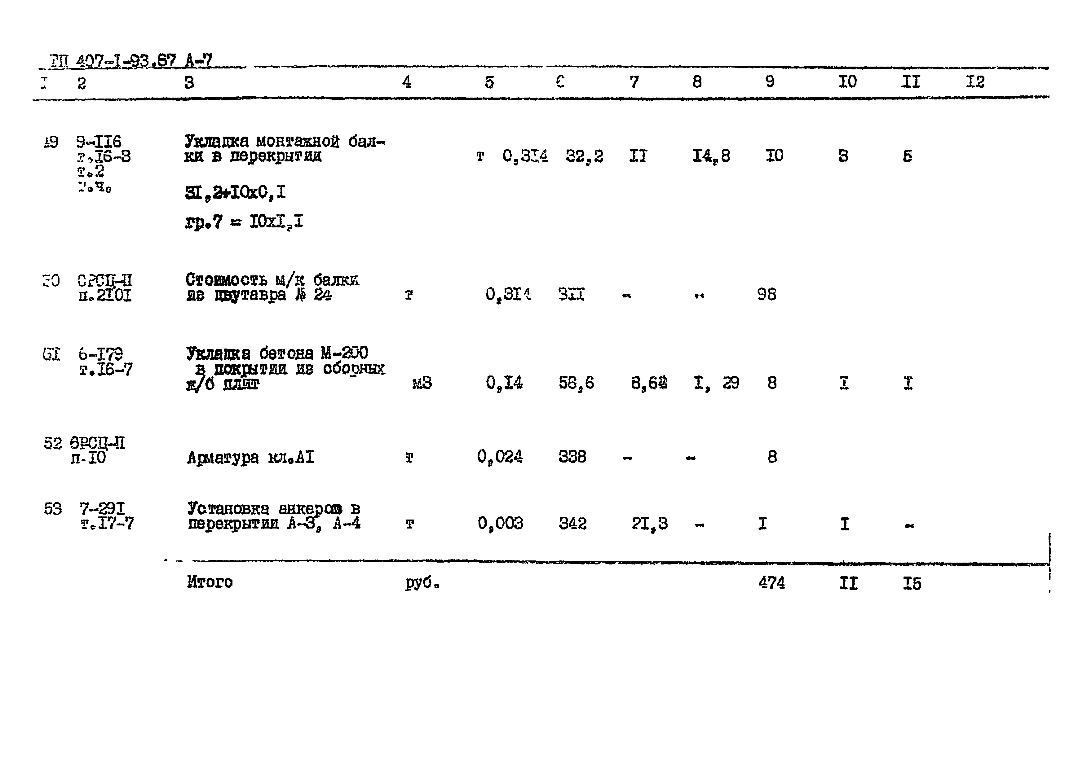 Типовой проект 407-1-93.87