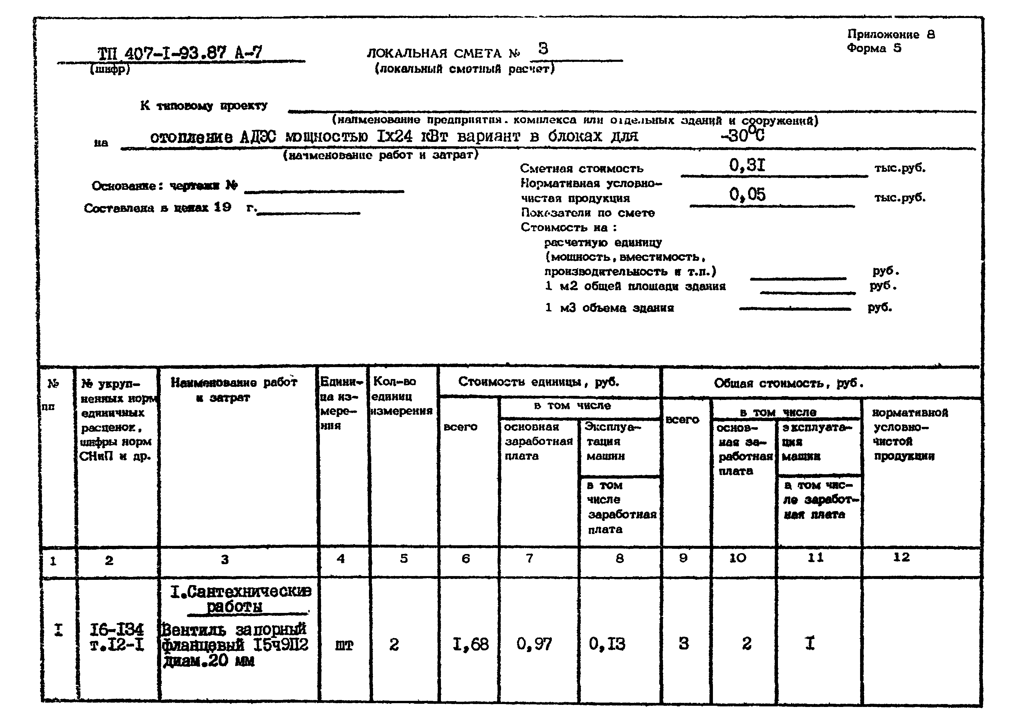 Типовой проект 407-1-93.87