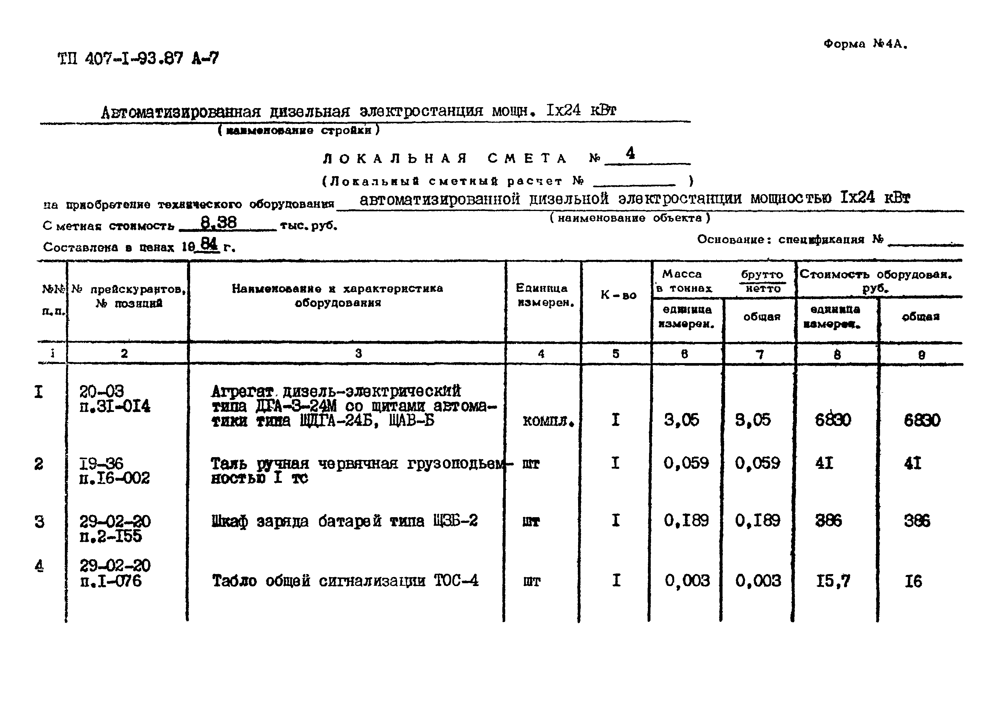 Типовой проект 407-1-93.87