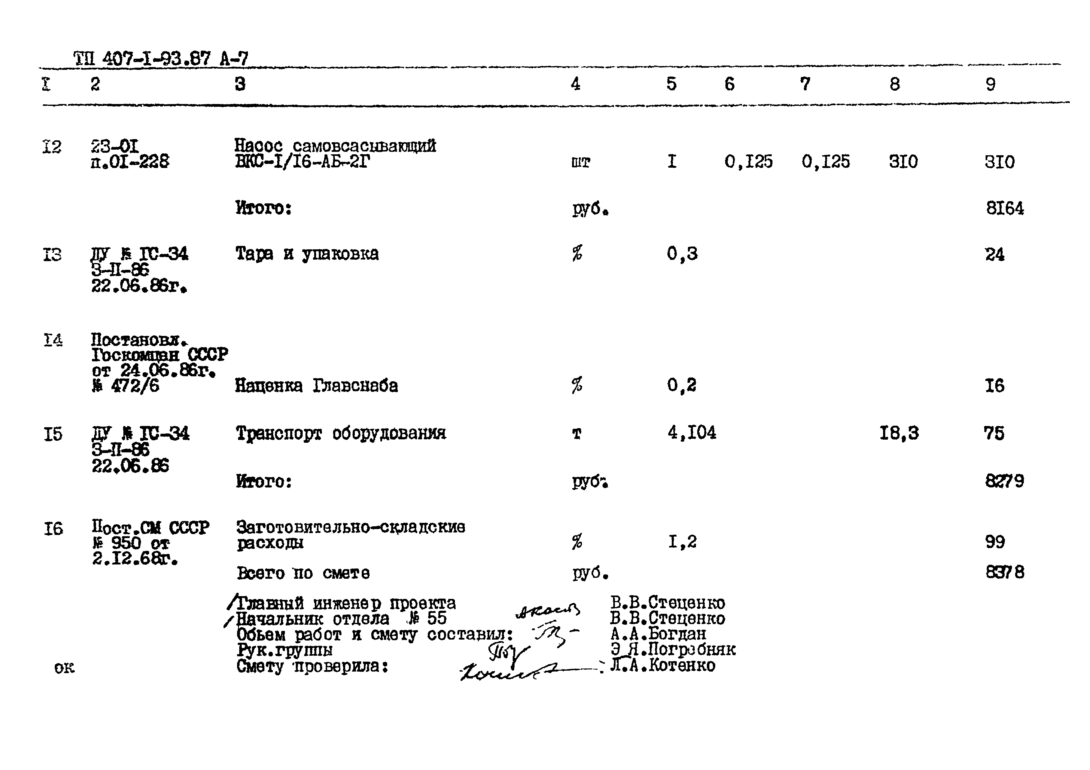 Типовой проект 407-1-93.87