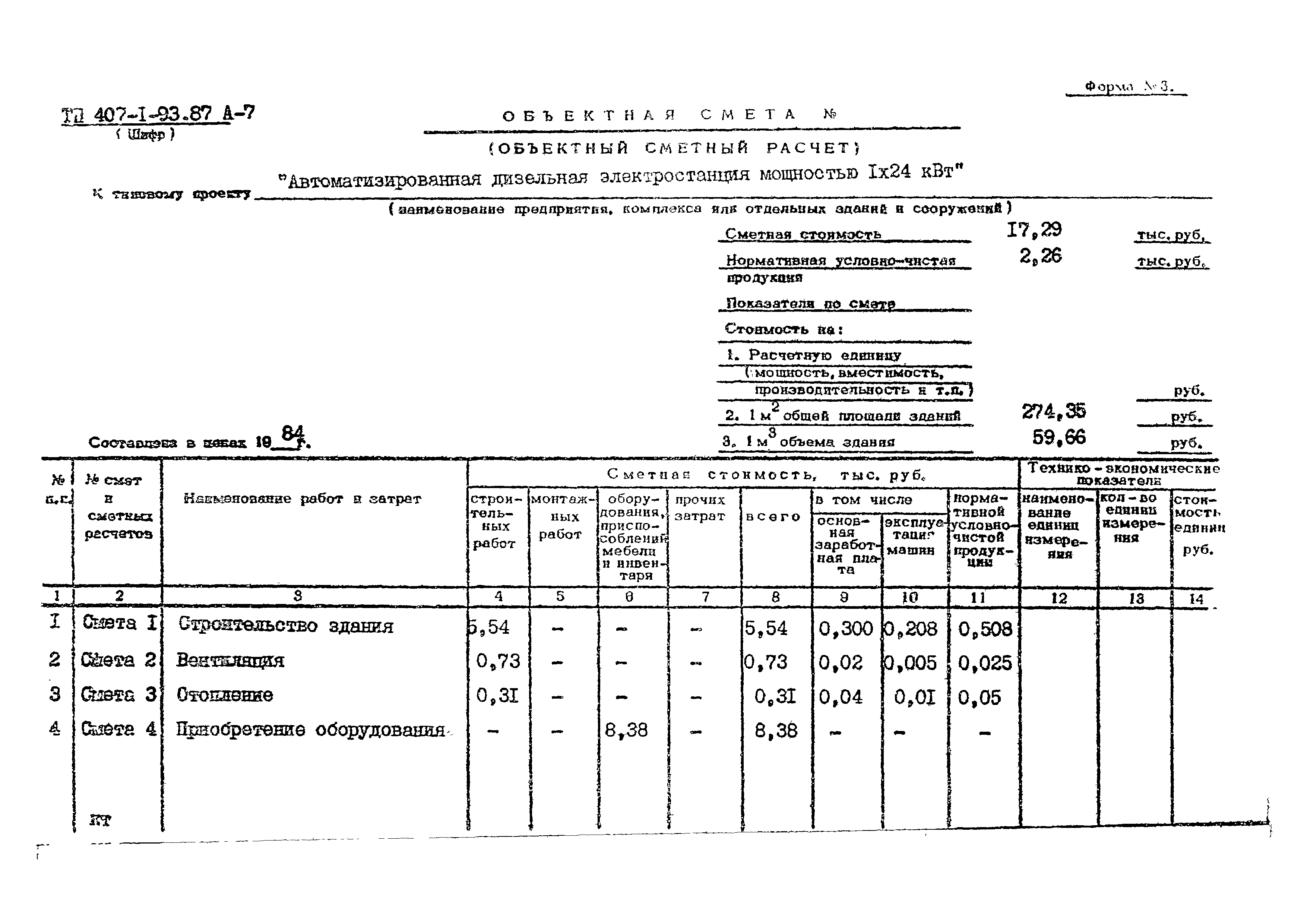 Типовой проект 407-1-93.87