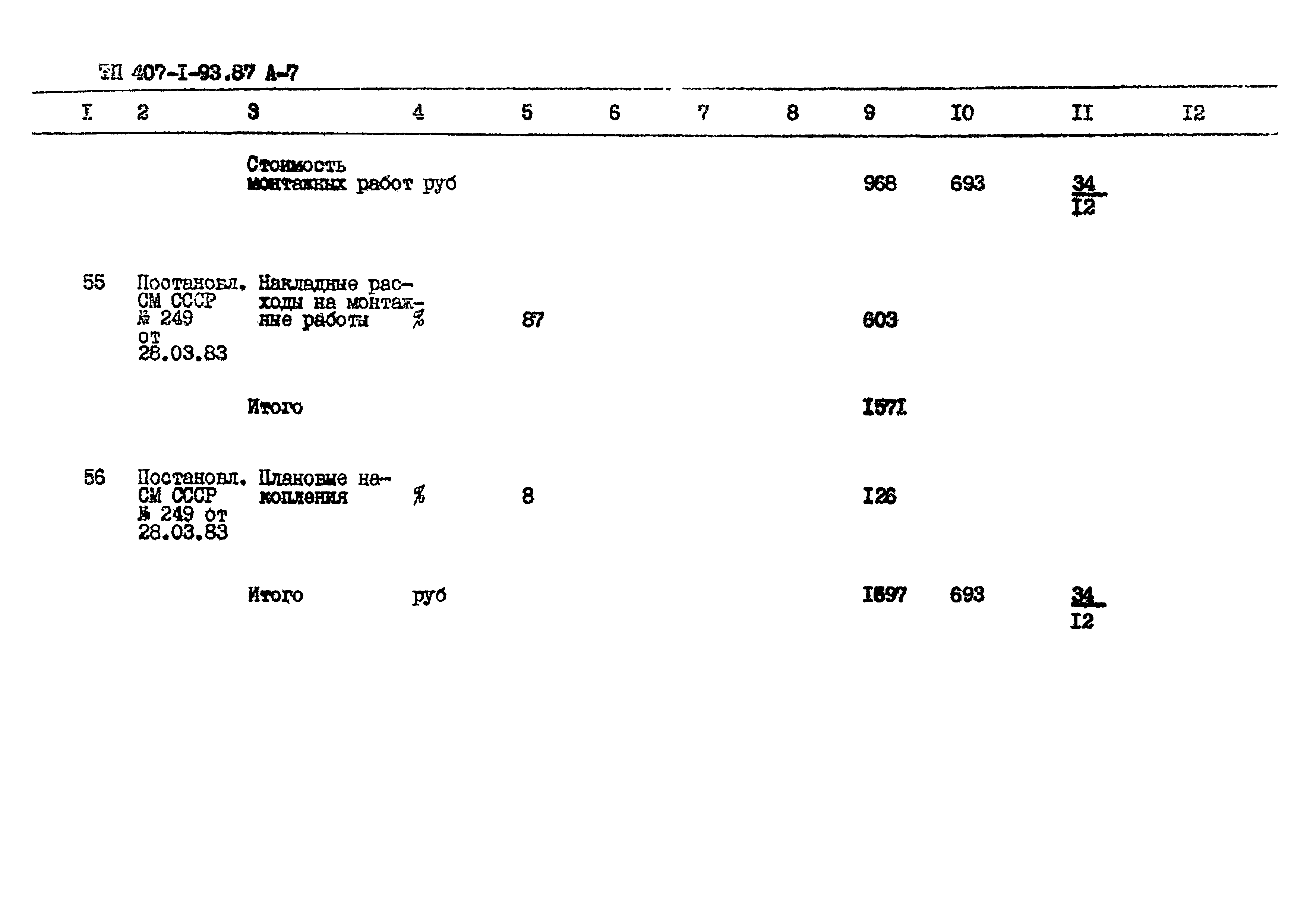 Типовой проект 407-1-93.87