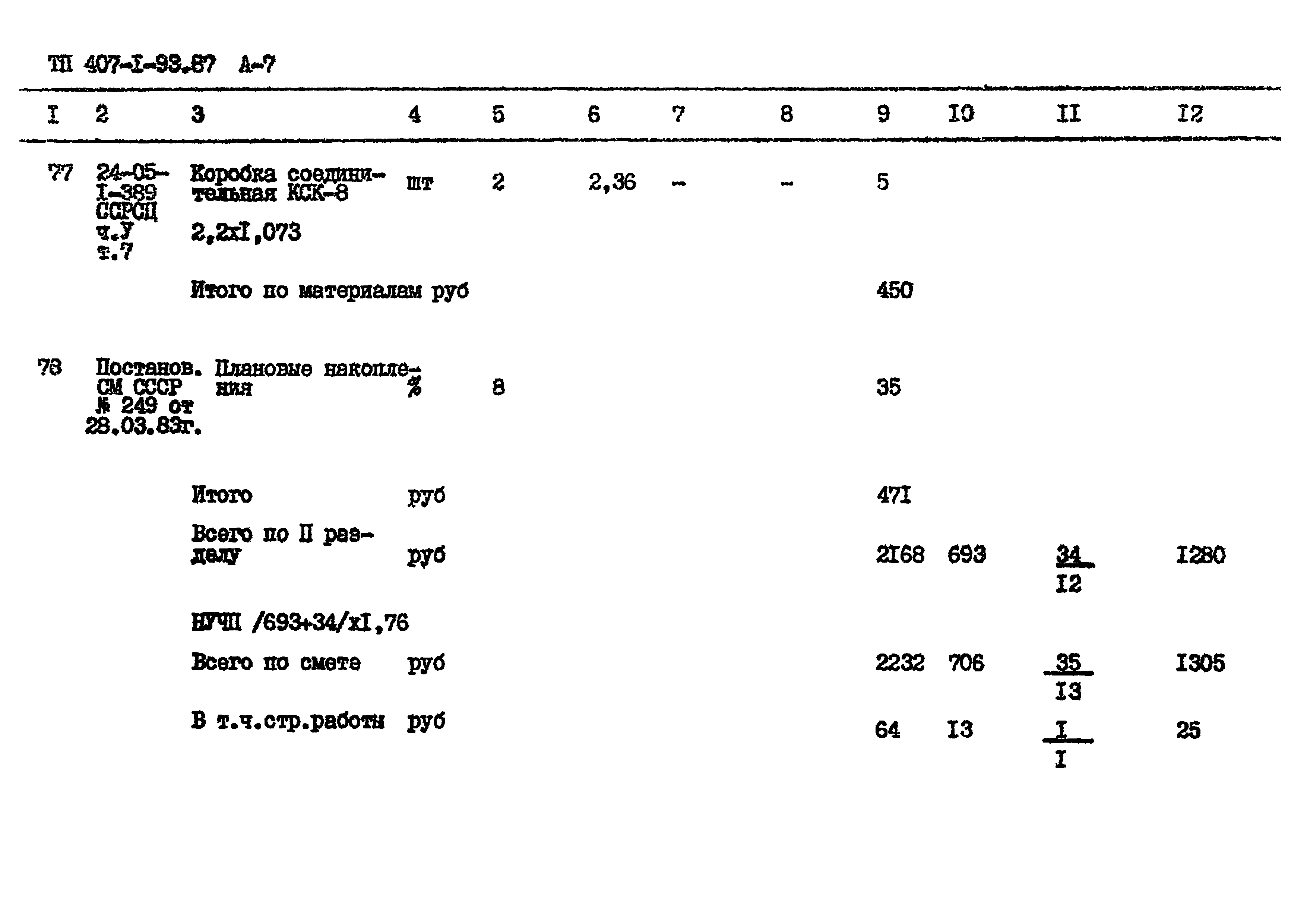 Типовой проект 407-1-93.87