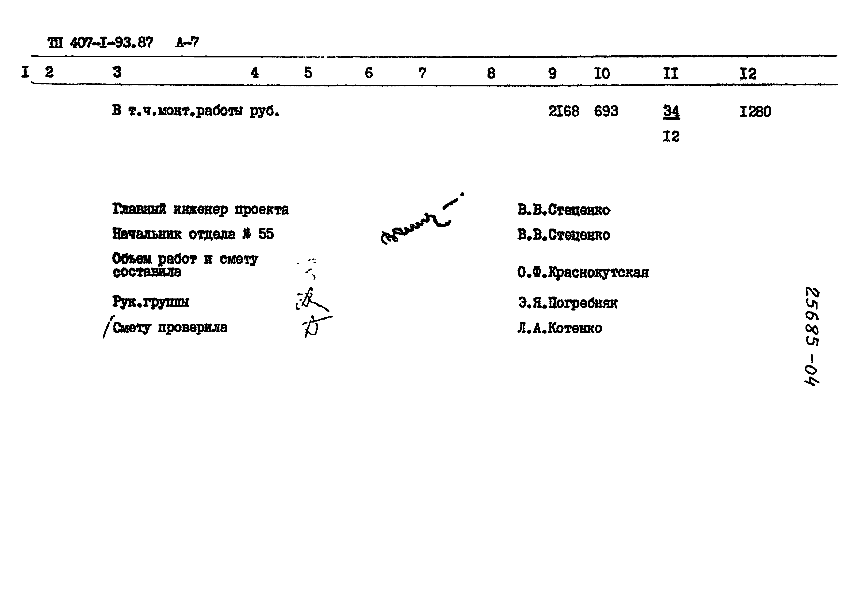 Типовой проект 407-1-93.87