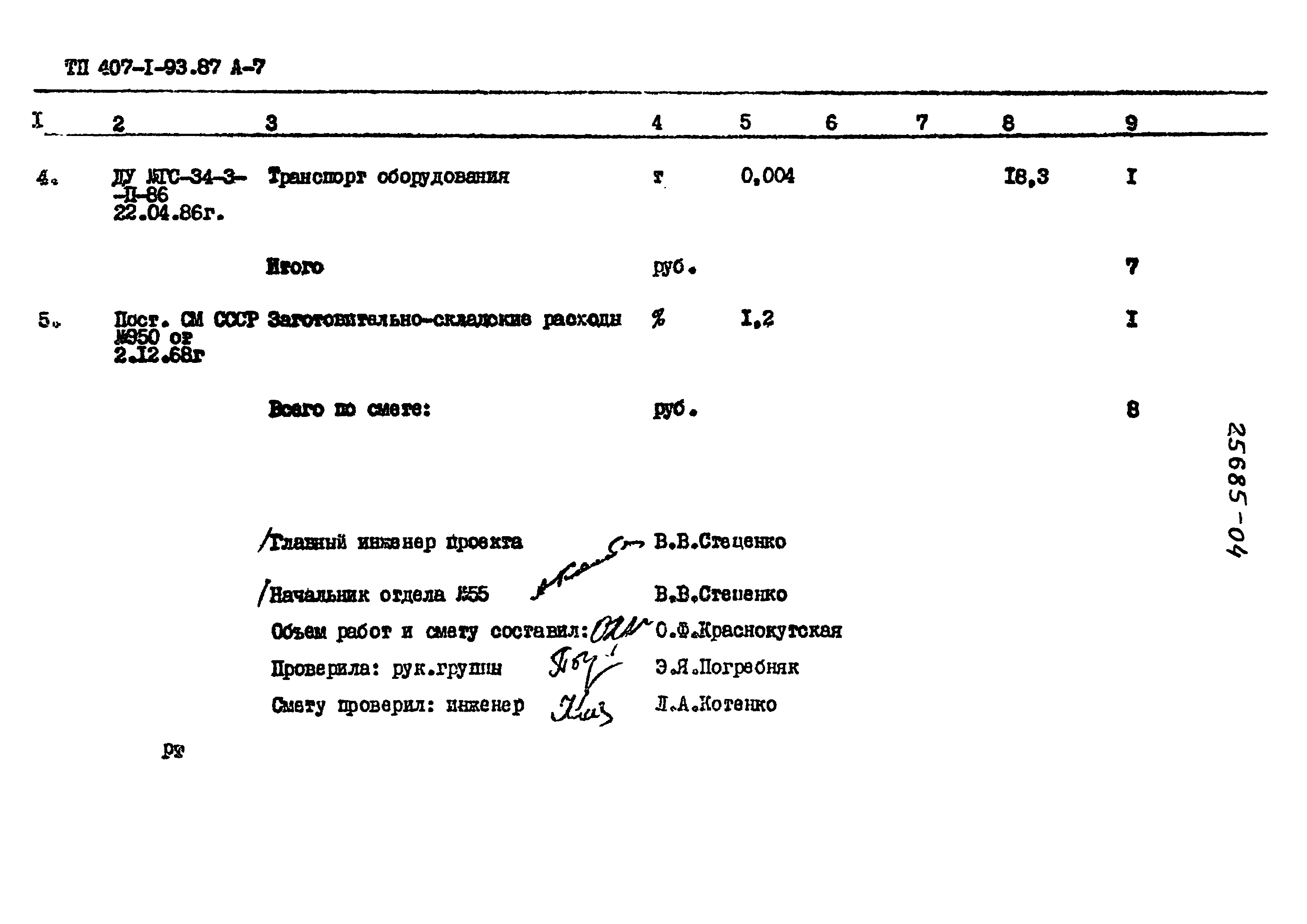 Типовой проект 407-1-93.87