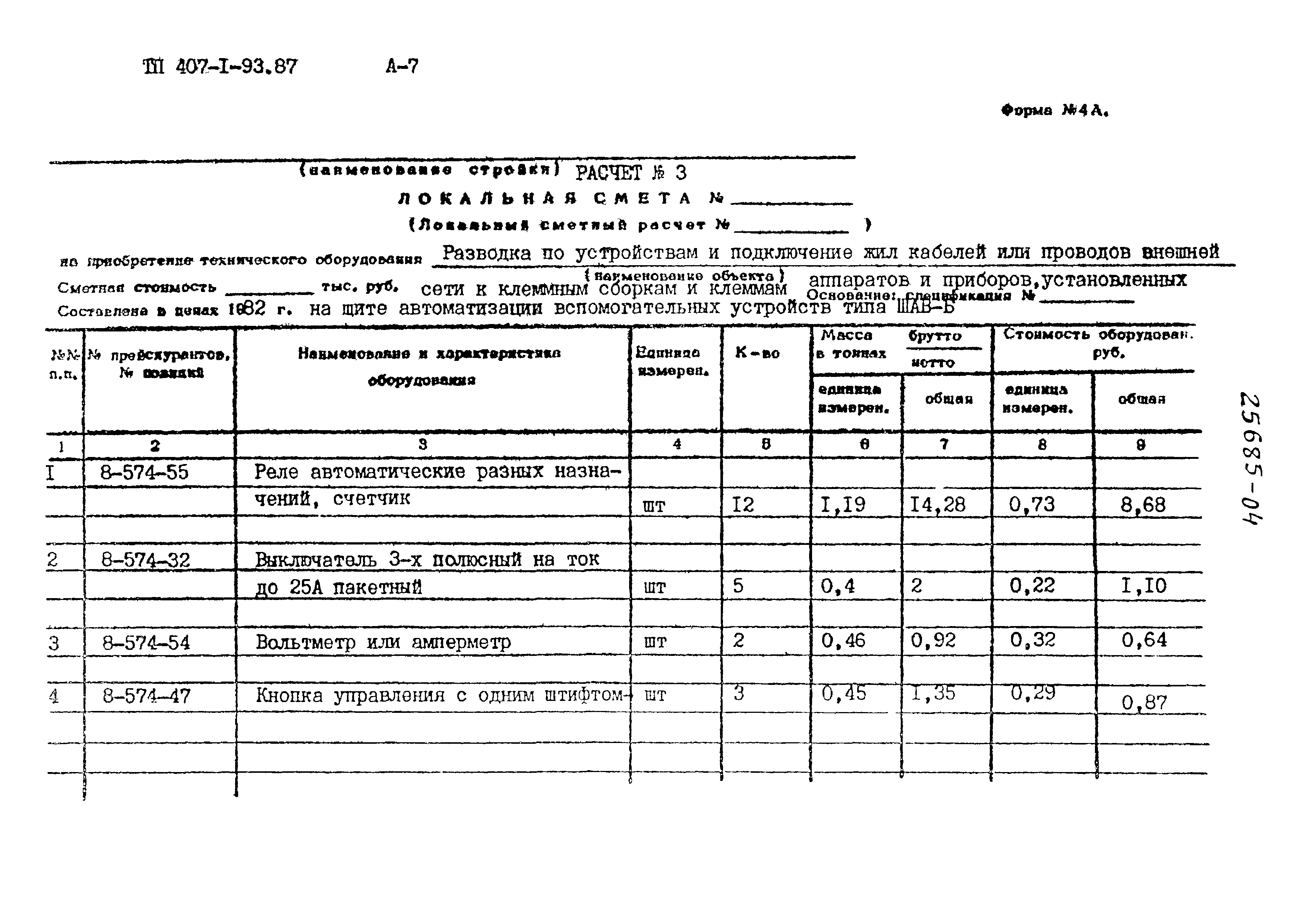 Типовой проект 407-1-93.87