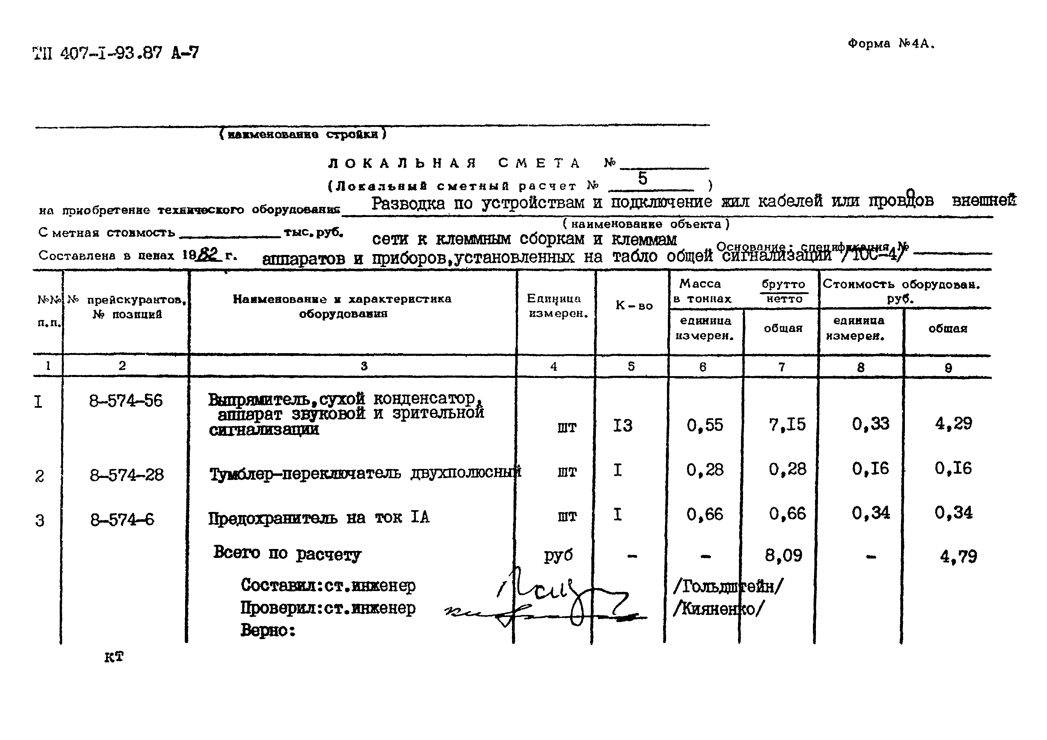 Типовой проект 407-1-93.87