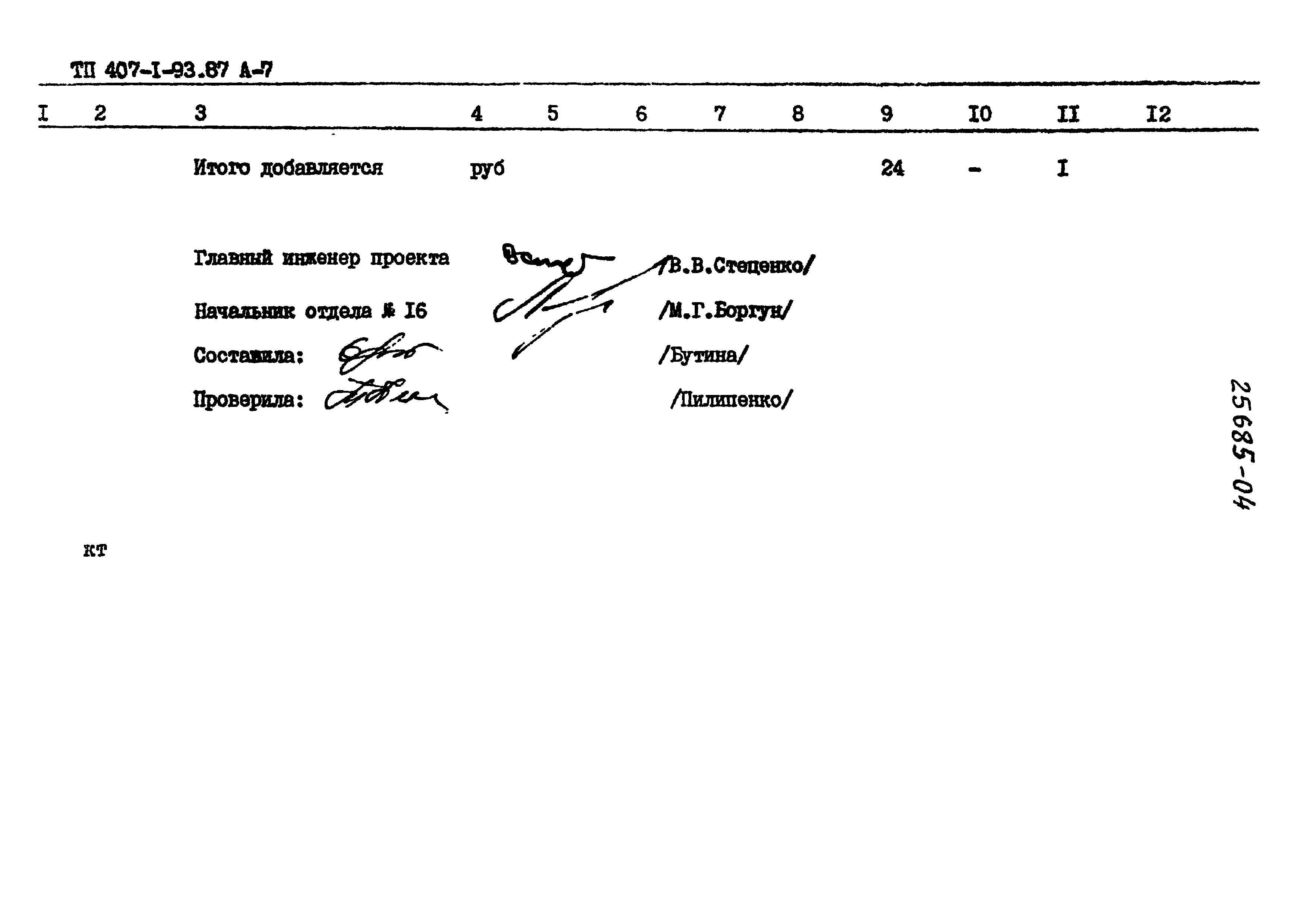 Типовой проект 407-1-93.87